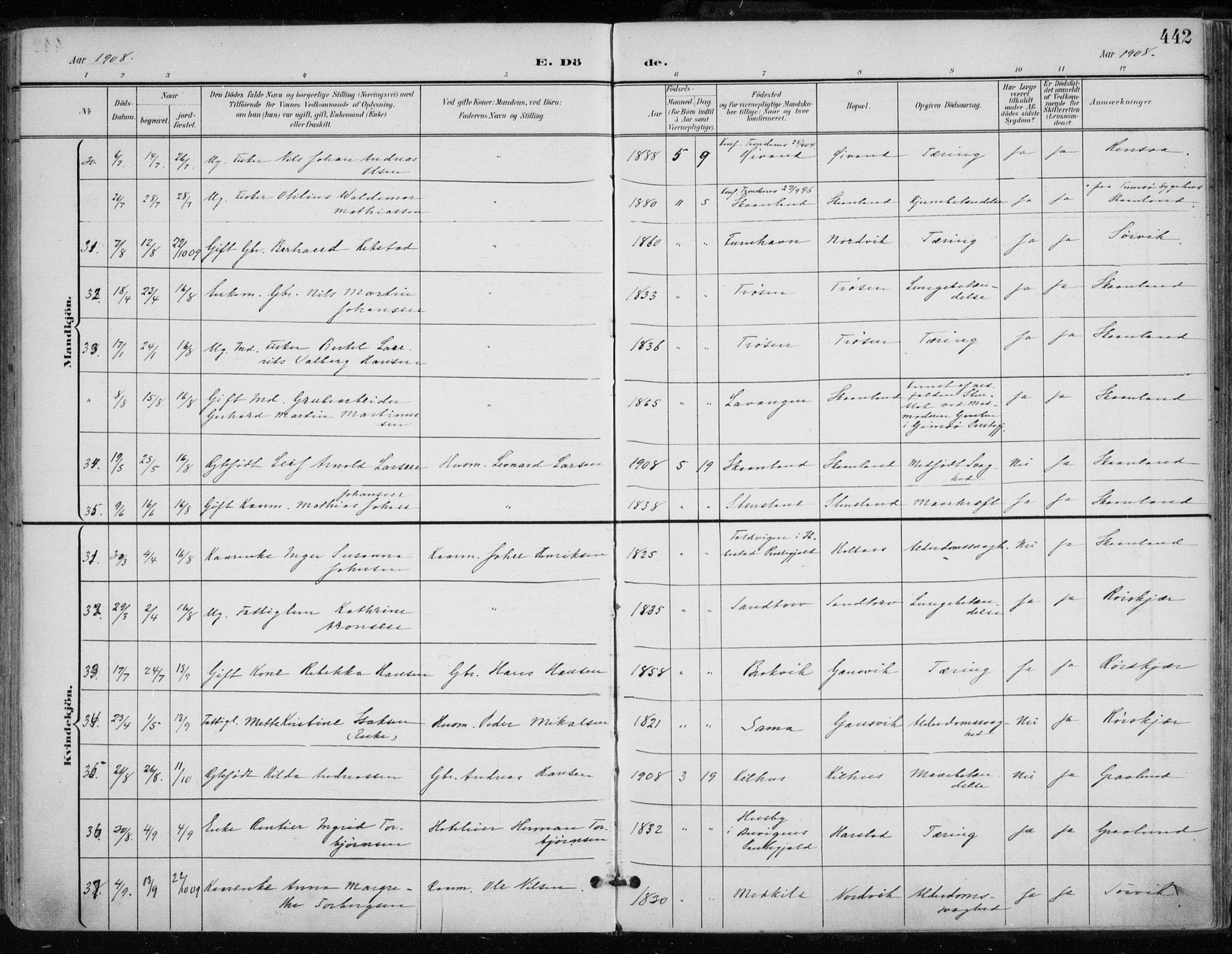 Trondenes sokneprestkontor, SATØ/S-1319/H/Ha/L0017kirke: Parish register (official) no. 17, 1899-1908, p. 442