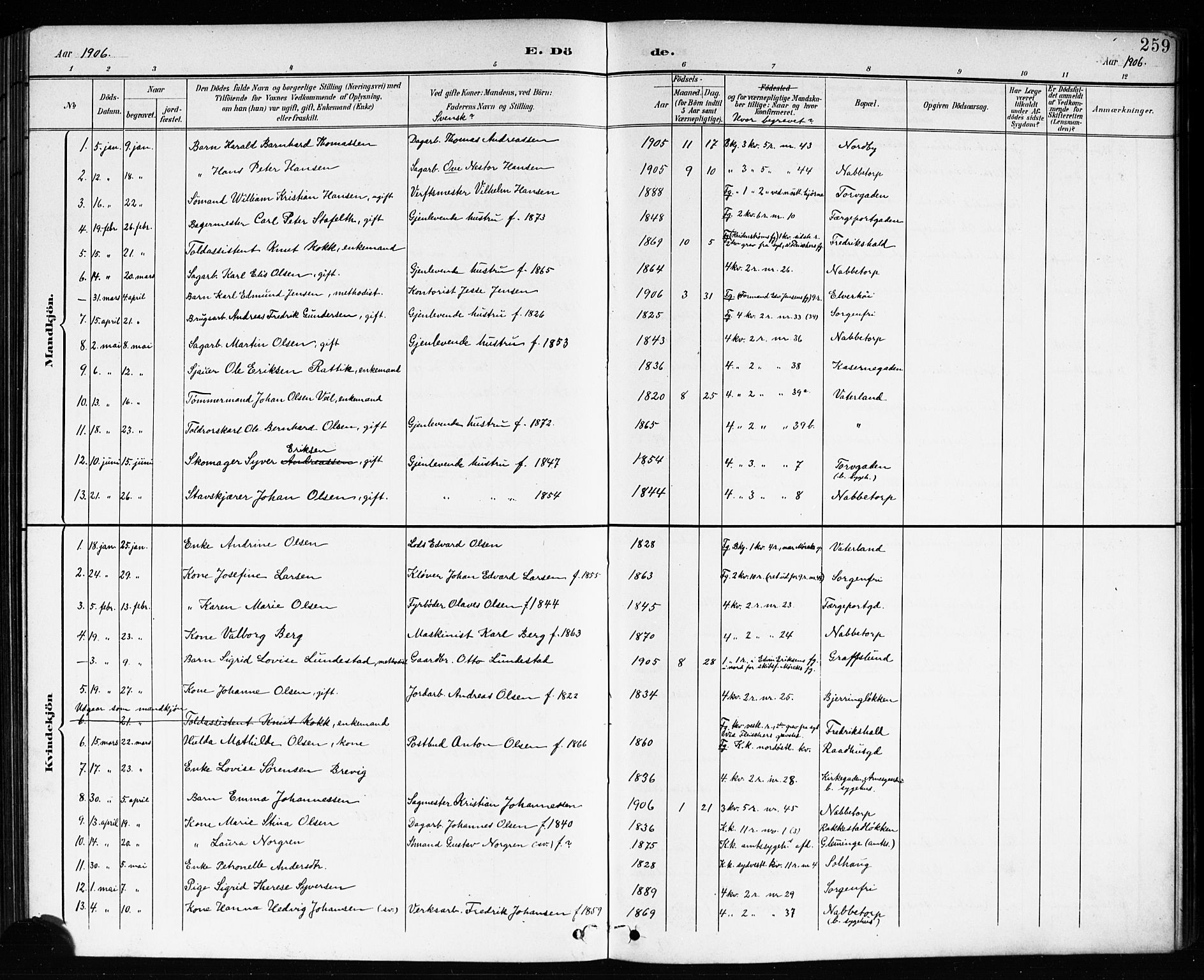 Østre Fredrikstad prestekontor Kirkebøker, AV/SAO-A-10907/G/Ga/L0002: Parish register (copy) no. 2, 1900-1919, p. 259