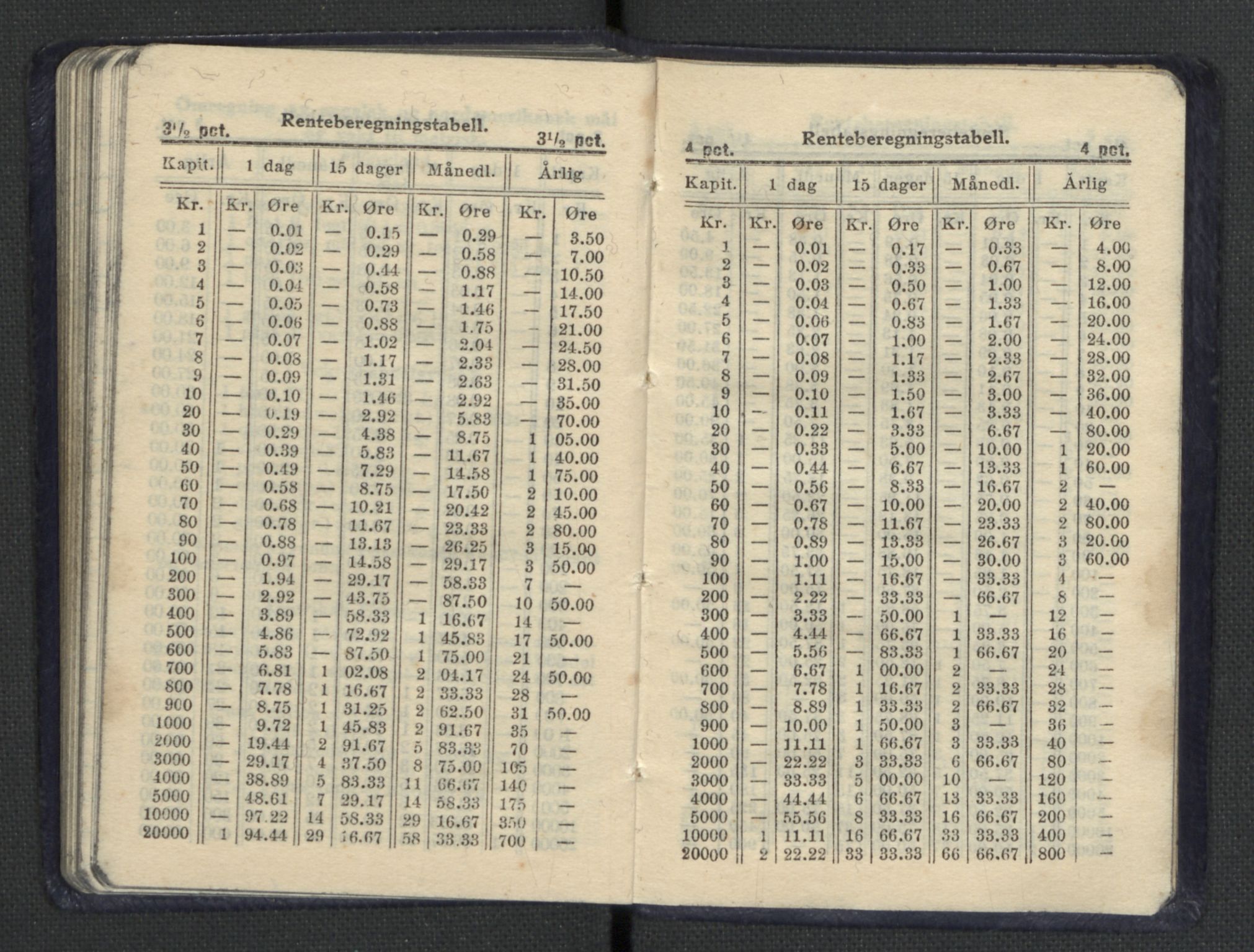 Quisling, Vidkun, AV/RA-PA-0750/H/L0001: 7. sanser (lommealmanakker) med Quislings egenhendige innførsler - 22 stk. i skinnmappe, 1922-1944, p. 1020