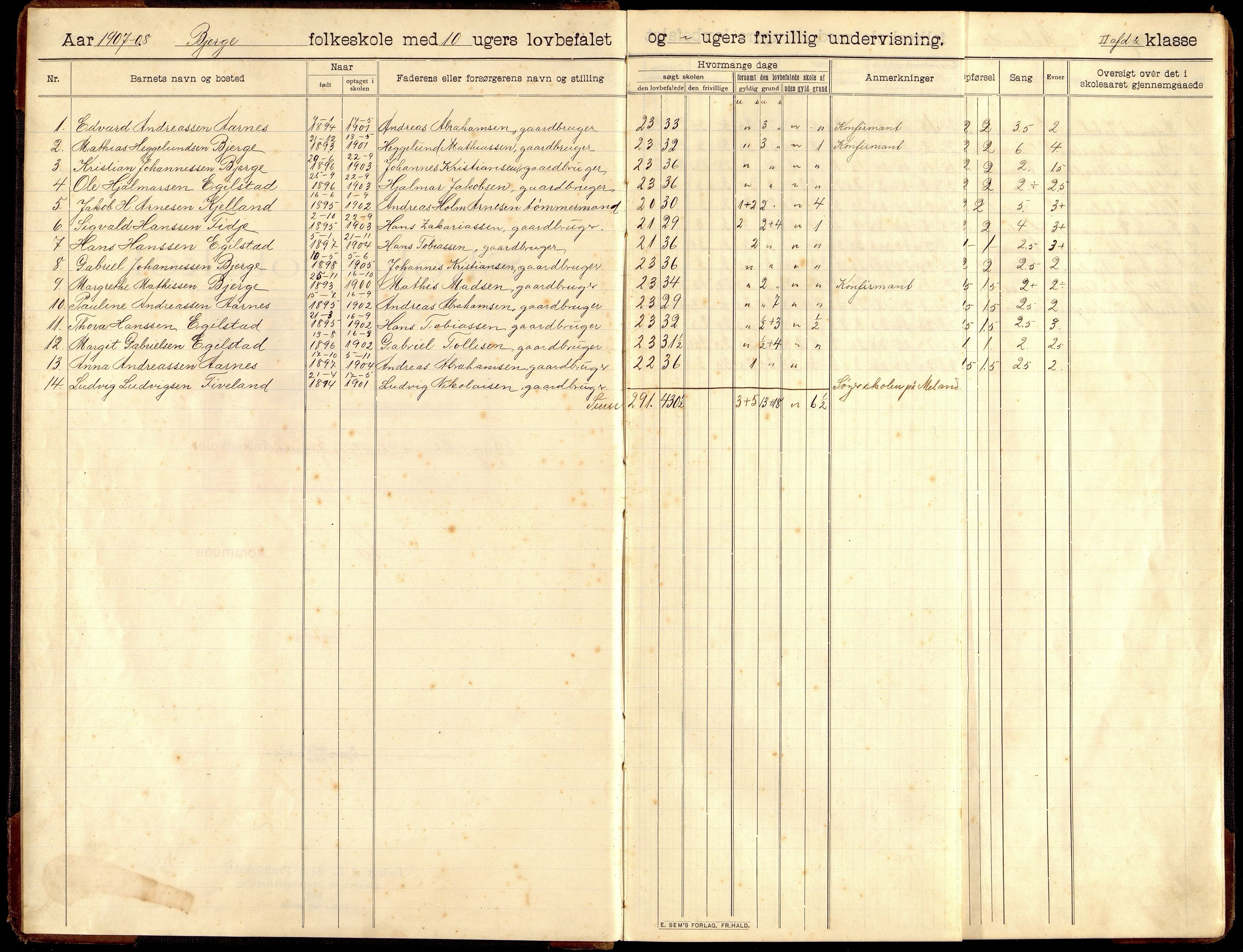 Lyngdal kommune - Berge Skolekrets, ARKSOR/1032LG551/H/L0004: Skoleprotokoll, 1907-1921