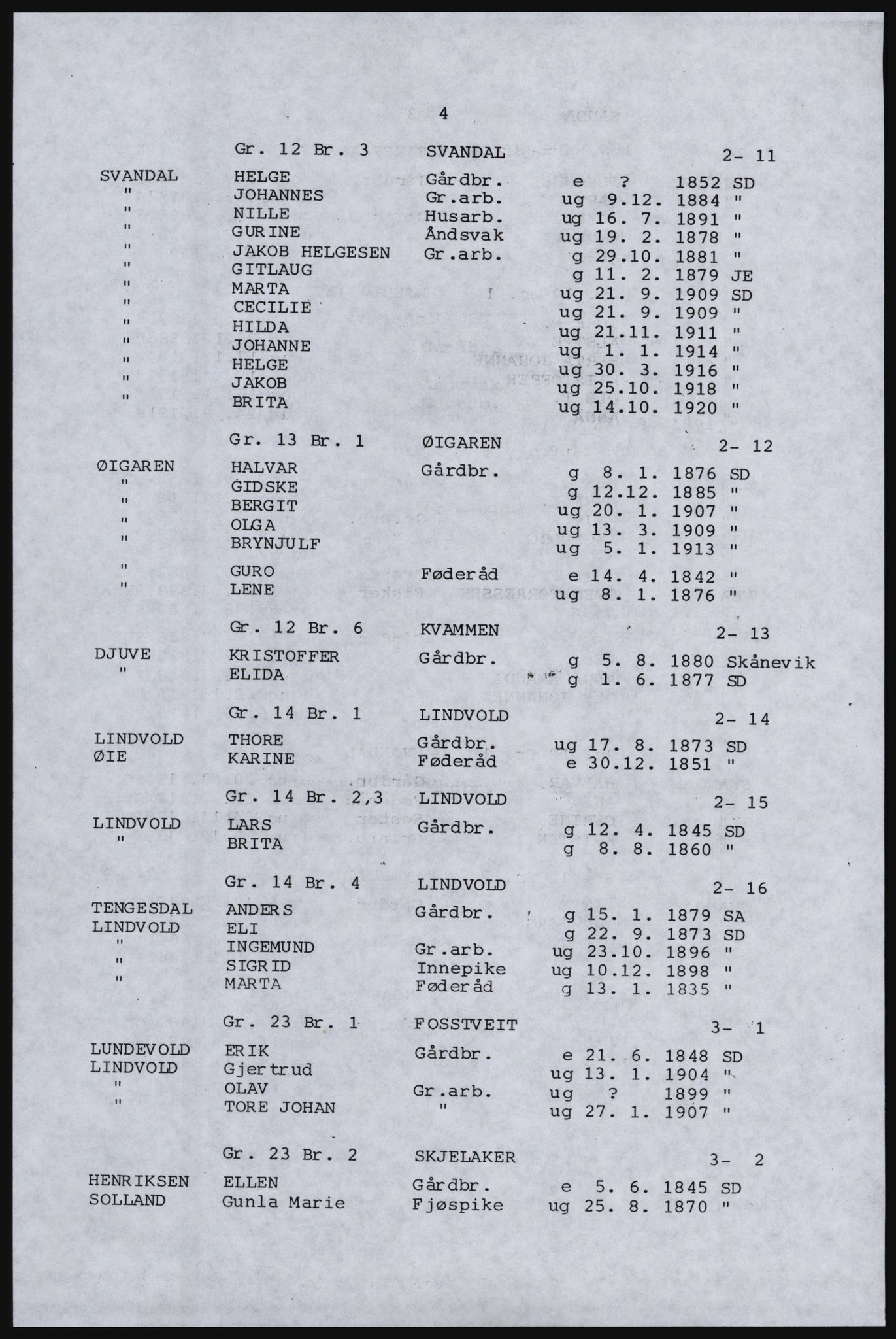 SAST, Copy of 1920 census for Inner Ryfylke, 1920, p. 288