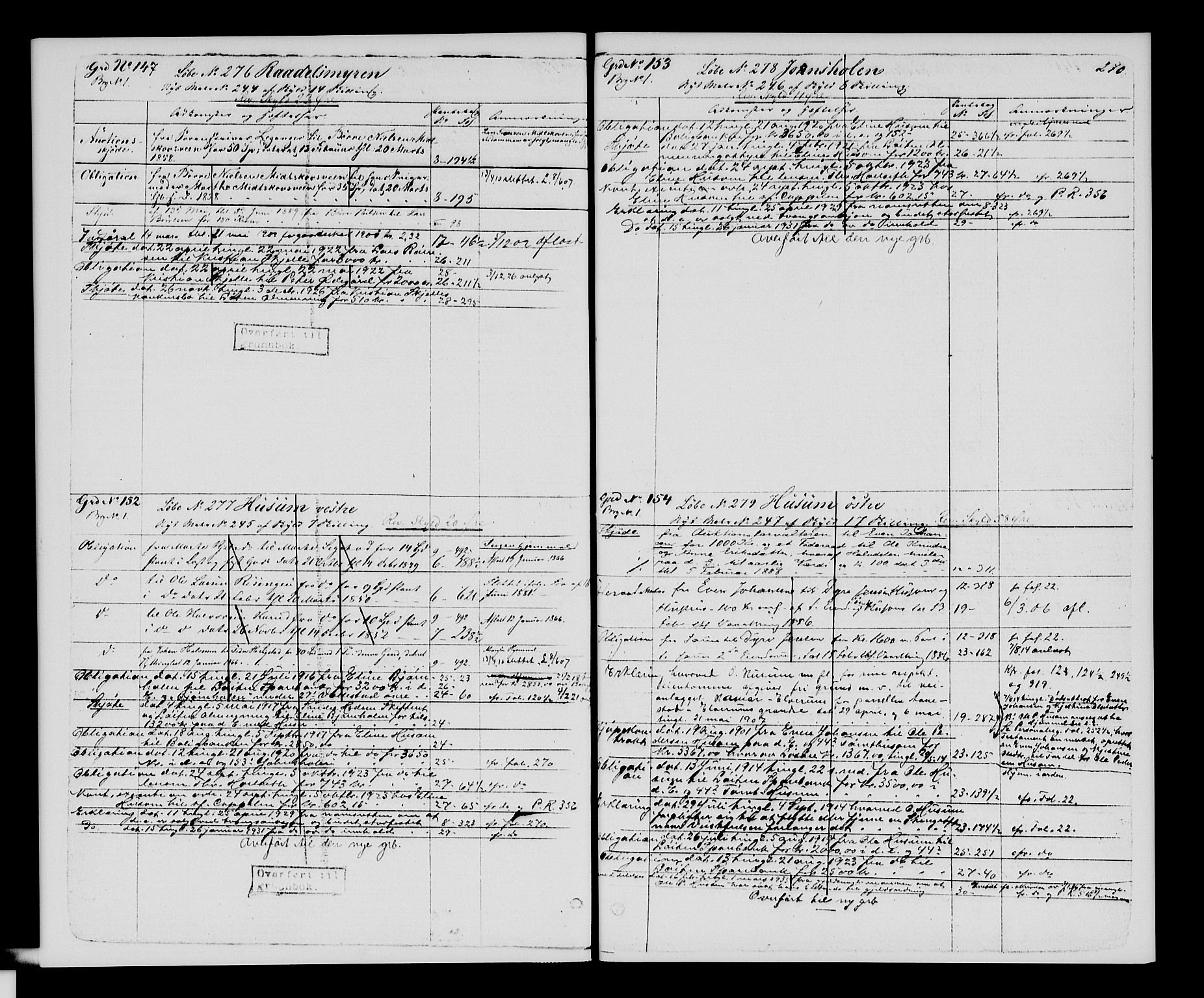 Sør-Hedmark sorenskriveri, SAH/TING-014/H/Ha/Hac/Hacc/L0001: Mortgage register no. 3.1, 1855-1943, p. 270