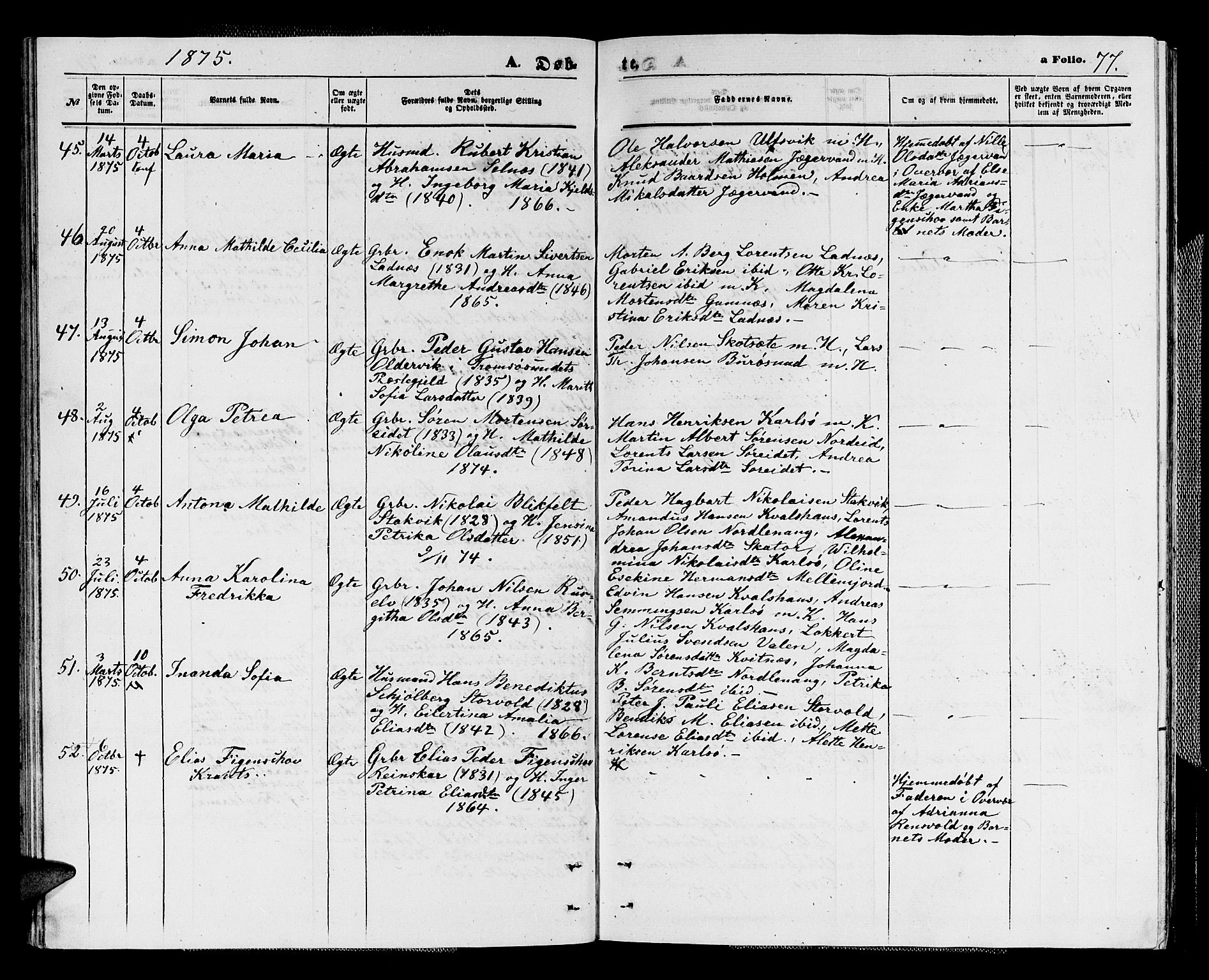 Karlsøy sokneprestembete, AV/SATØ-S-1299/H/Ha/Hab/L0003klokker: Parish register (copy) no. 3, 1862-1877, p. 77