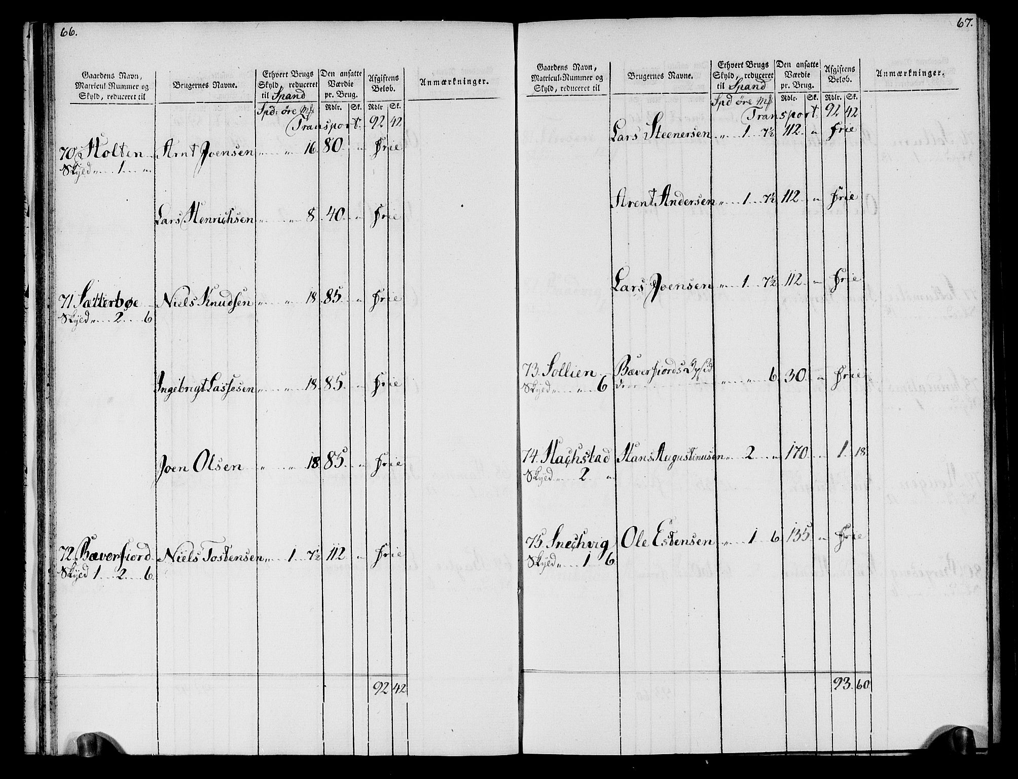 Rentekammeret inntil 1814, Realistisk ordnet avdeling, AV/RA-EA-4070/N/Ne/Nea/L0133: Nordmøre fogderi. Oppebørselsregister, 1803, p. 36