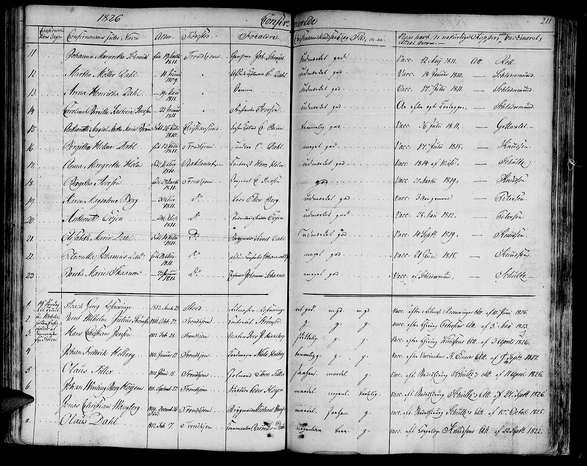 Ministerialprotokoller, klokkerbøker og fødselsregistre - Sør-Trøndelag, SAT/A-1456/602/L0108: Parish register (official) no. 602A06, 1821-1839, p. 211