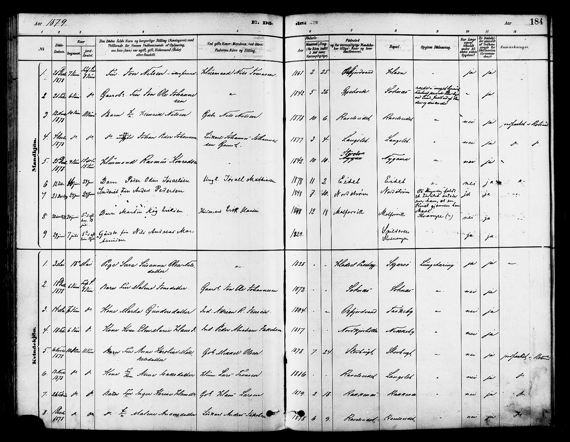 Skjervøy sokneprestkontor, SATØ/S-1300/H/Ha/Haa/L0009kirke: Parish register (official) no. 9, 1878-1887, p. 184