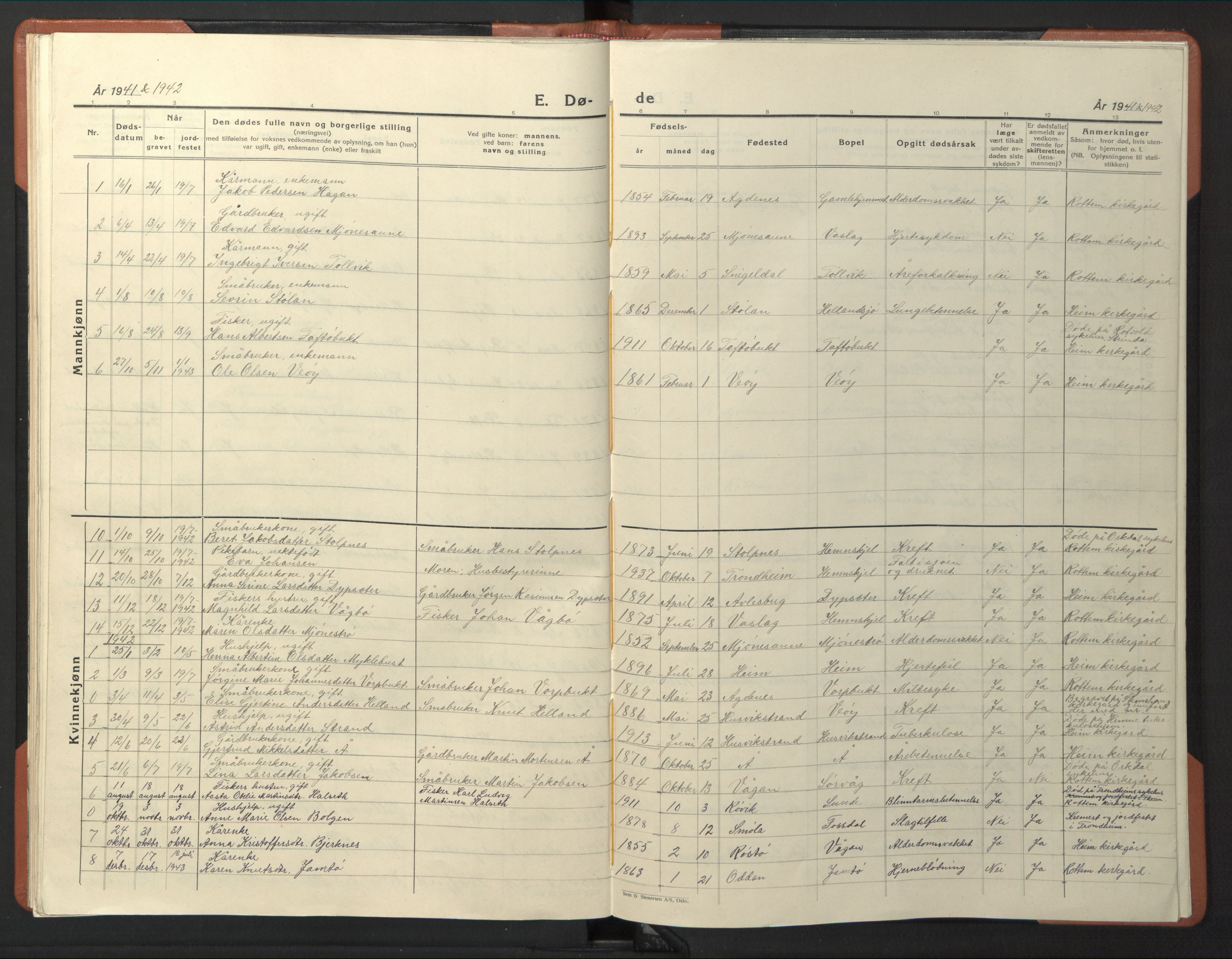 Ministerialprotokoller, klokkerbøker og fødselsregistre - Sør-Trøndelag, AV/SAT-A-1456/630/L0507: Parish register (copy) no. 630C05, 1921-1946