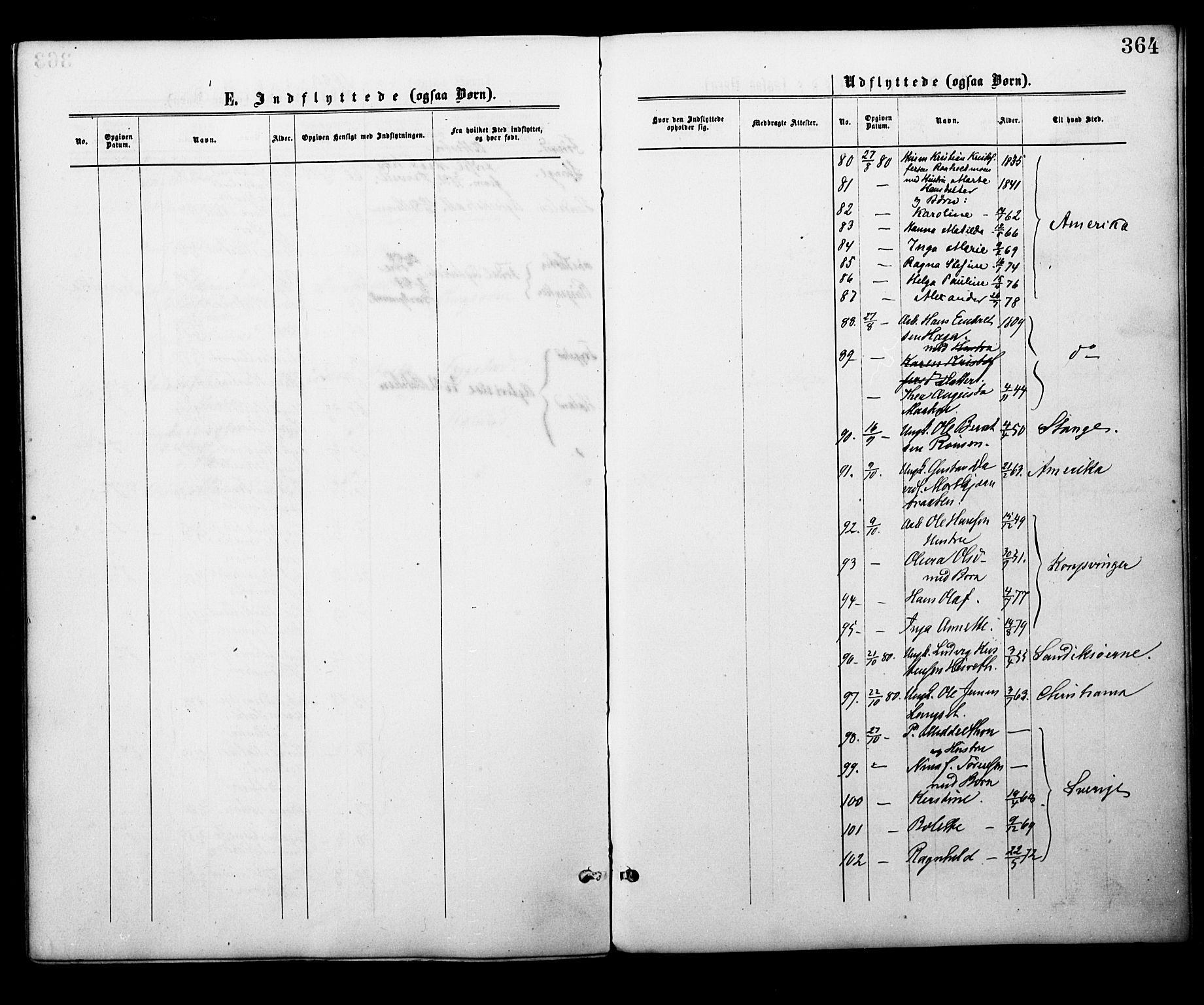 Eidsvoll prestekontor Kirkebøker, AV/SAO-A-10888/F/Fa/L0001: Parish register (official) no. I 1, 1877-1881, p. 364