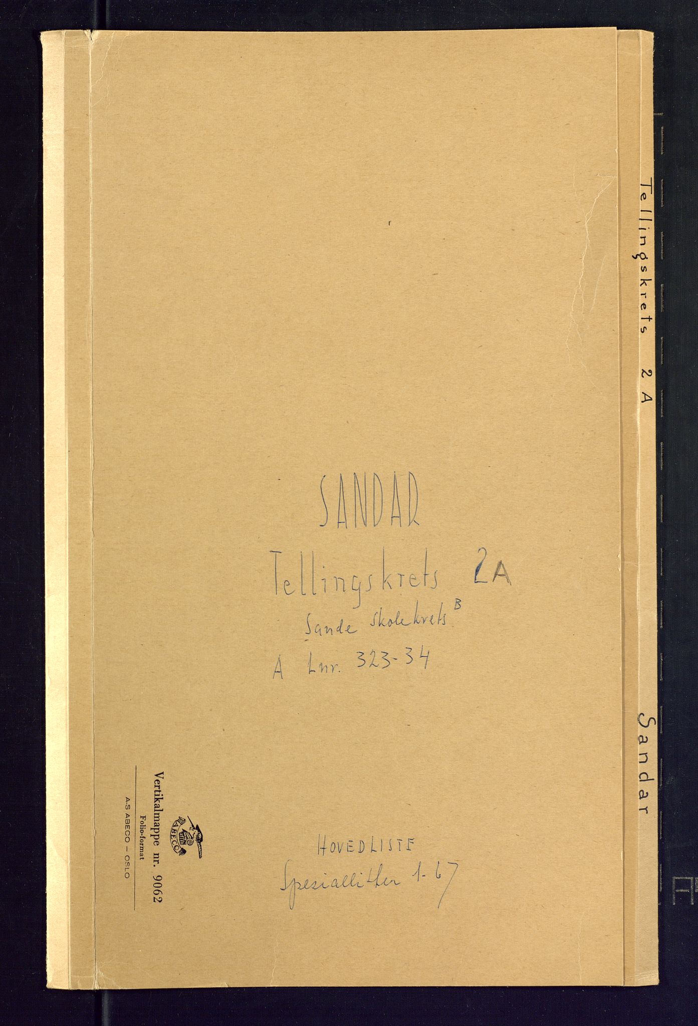 SAKO, 1875 census for 0724L Sandeherred/Sandeherred, 1875, p. 8