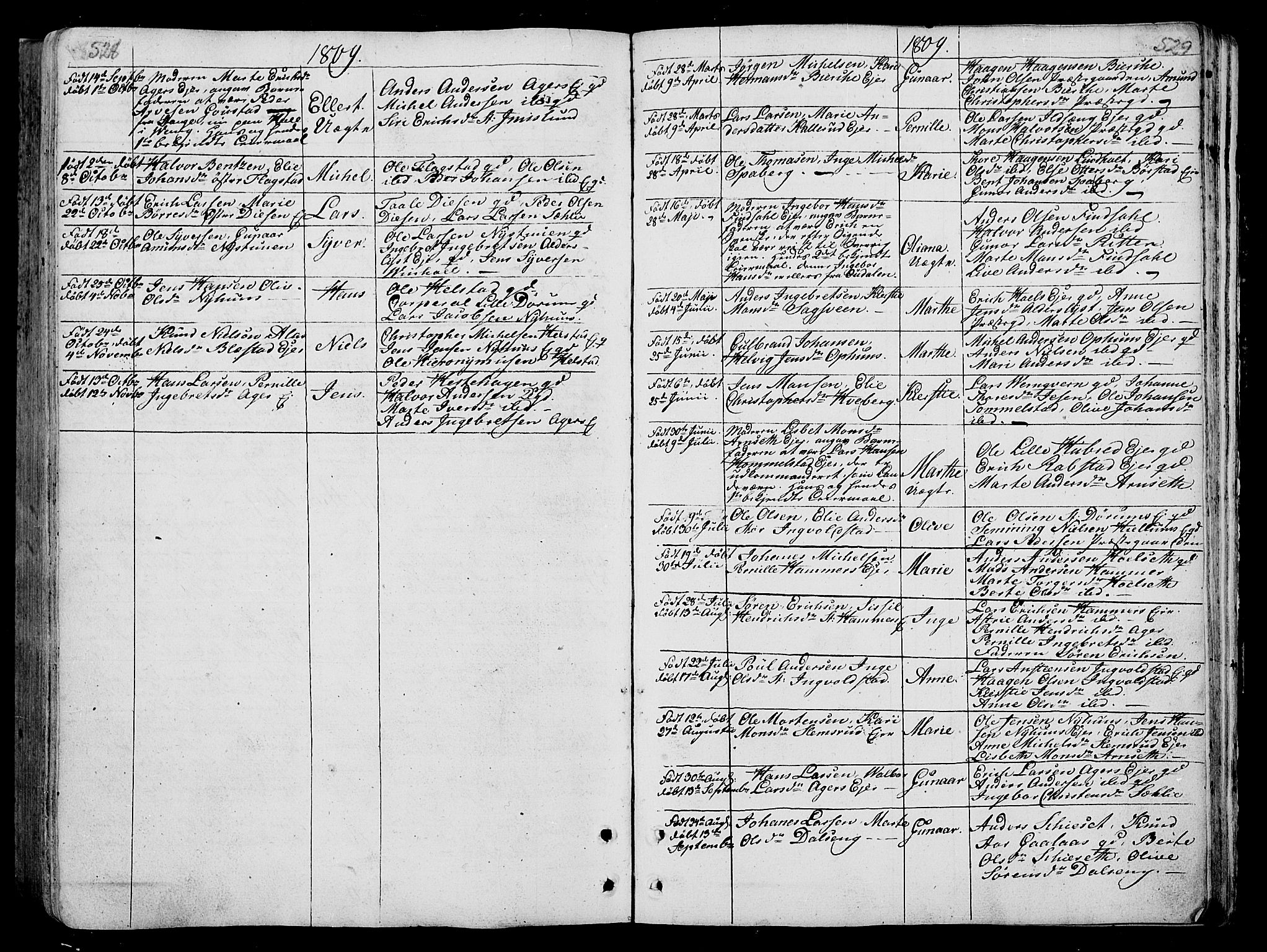 Vang prestekontor, Hedmark, AV/SAH-PREST-008/H/Ha/Haa/L0005: Parish register (official) no. 5, 1732-1809, p. 528-529