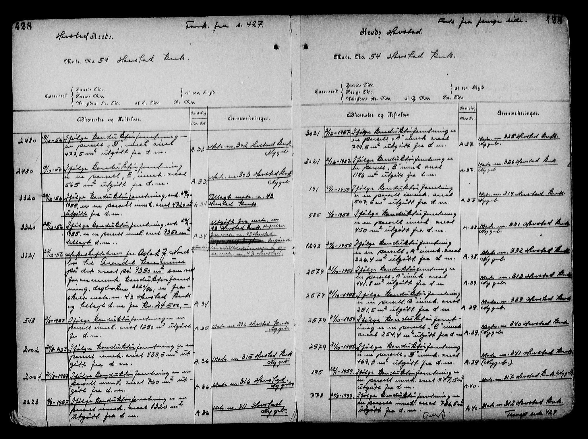 Arendal byfogd, AV/SAK-1222-0001/G/Ga/L0015: Mortgage register no. 13, 1860-1960, p. 428