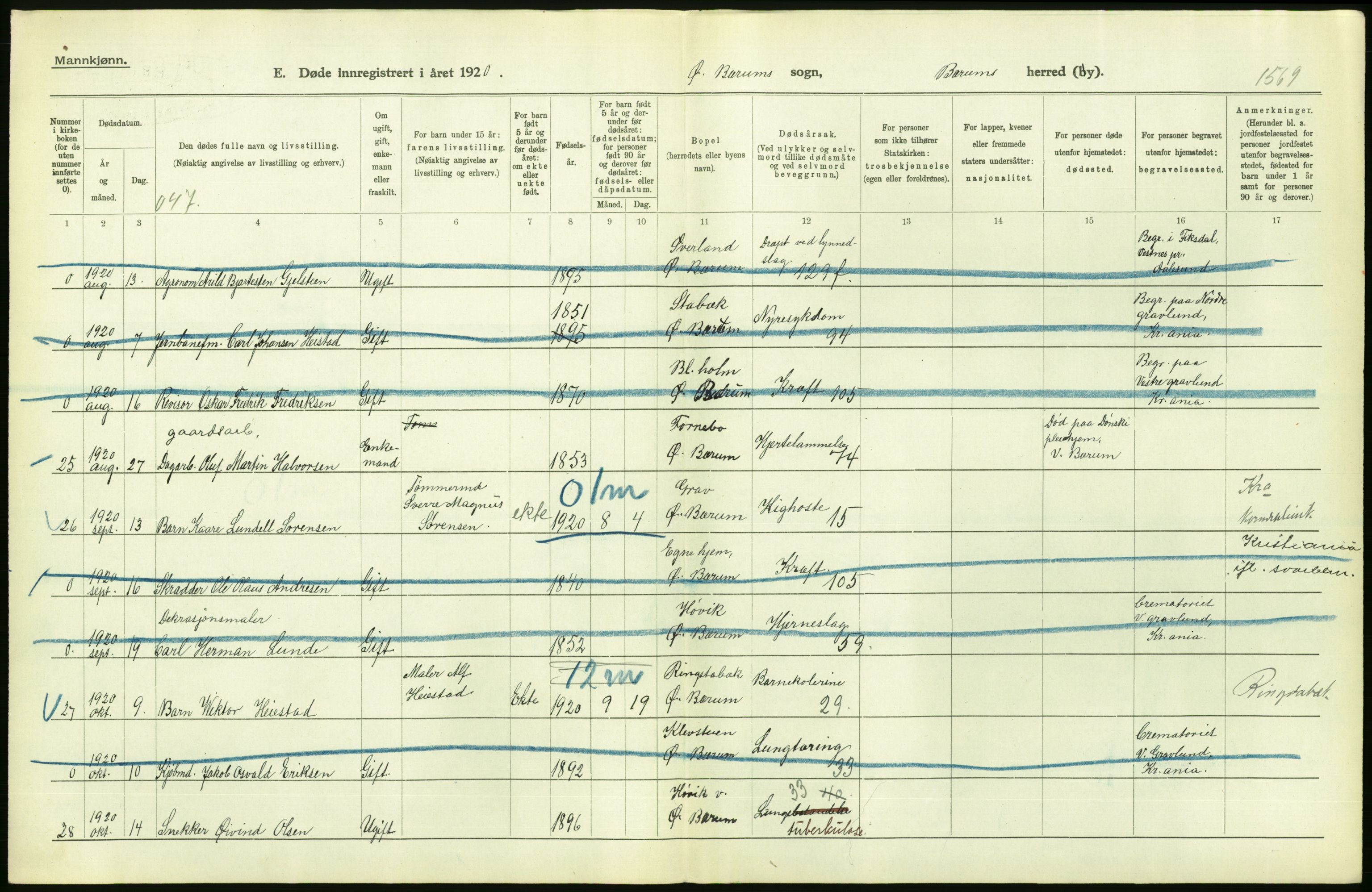 Statistisk sentralbyrå, Sosiodemografiske emner, Befolkning, AV/RA-S-2228/D/Df/Dfb/Dfbj/L0007: Akershus fylke: Døde. Bygder og byer., 1920, p. 102