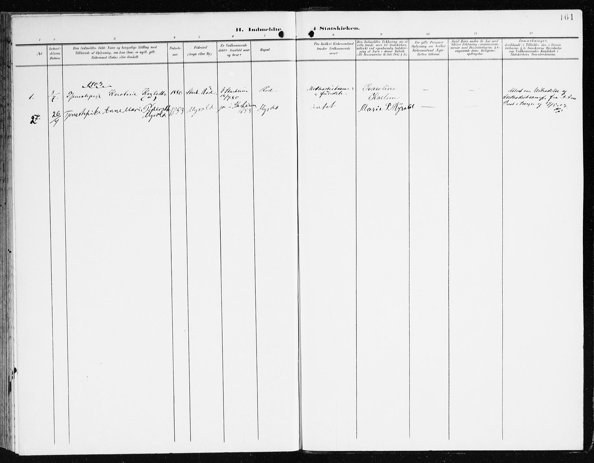 Eid sokneprestembete, SAB/A-82301/H/Haa/Haac/L0002: Parish register (official) no. C 2, 1899-1927, p. 161