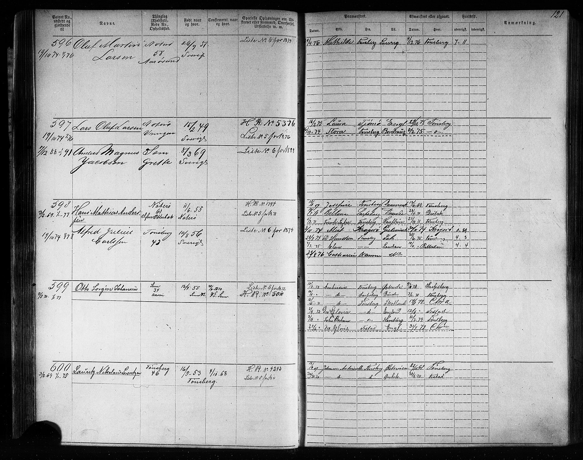 Tønsberg innrulleringskontor, SAKO/A-786/F/Fb/L0006: Annotasjonsrulle Patent nr. 1-2635, 1868-1877, p. 122