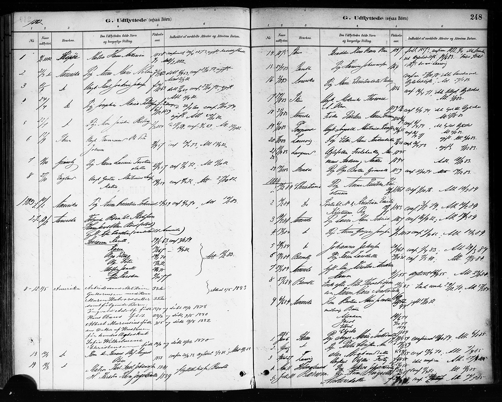 Brevik kirkebøker, SAKO/A-255/F/Fa/L0007: Parish register (official) no. 7, 1882-1900, p. 248