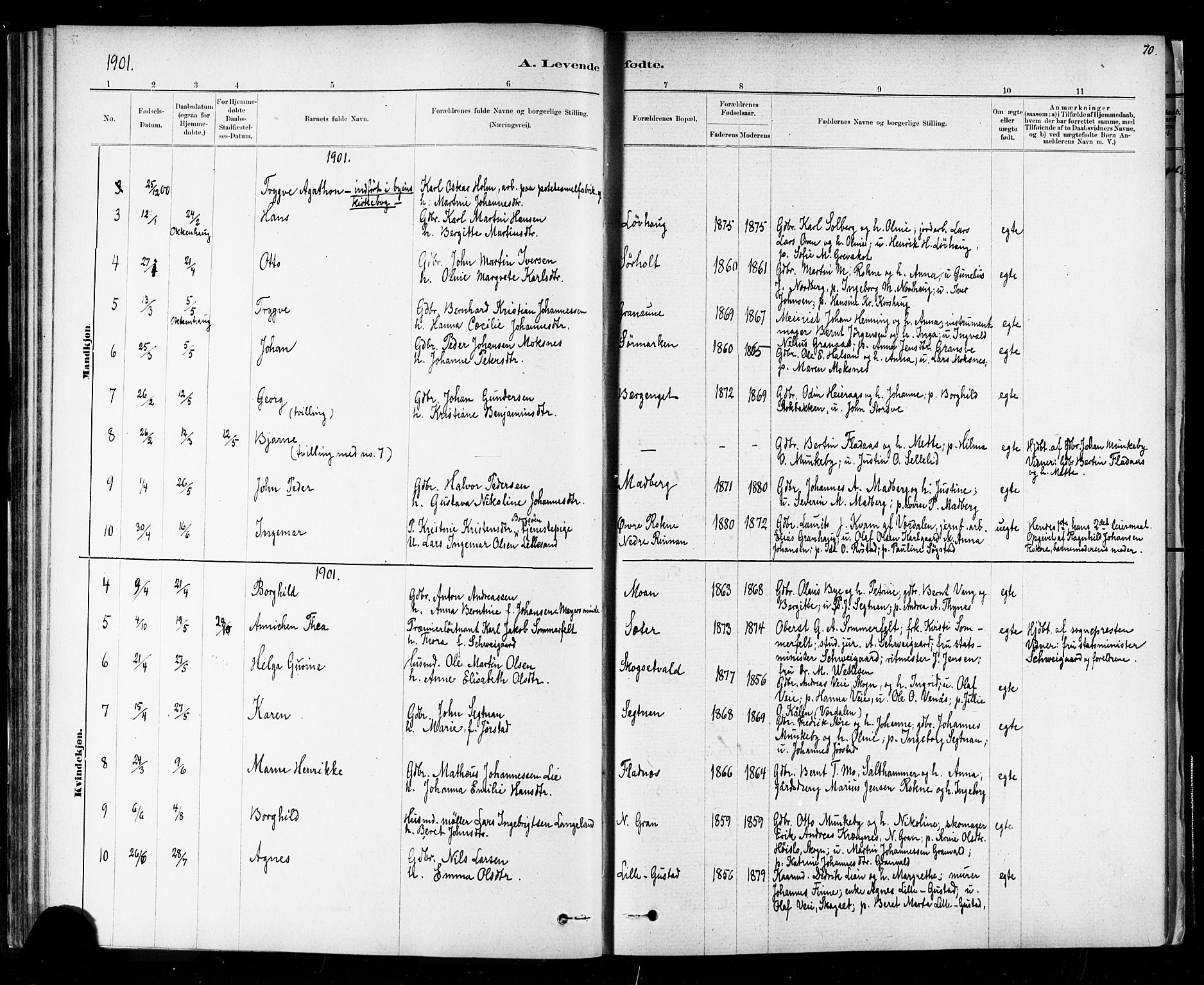 Ministerialprotokoller, klokkerbøker og fødselsregistre - Nord-Trøndelag, SAT/A-1458/721/L0208: Parish register (copy) no. 721C01, 1880-1917, p. 70