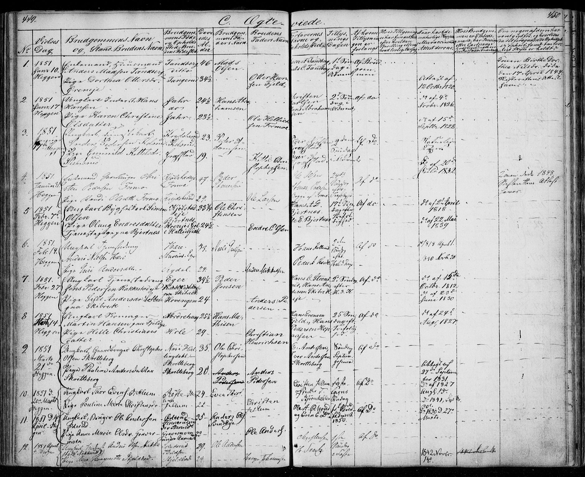 Modum kirkebøker, SAKO/A-234/F/Fa/L0008: Parish register (official) no. 8, 1851-1859, p. 449-450