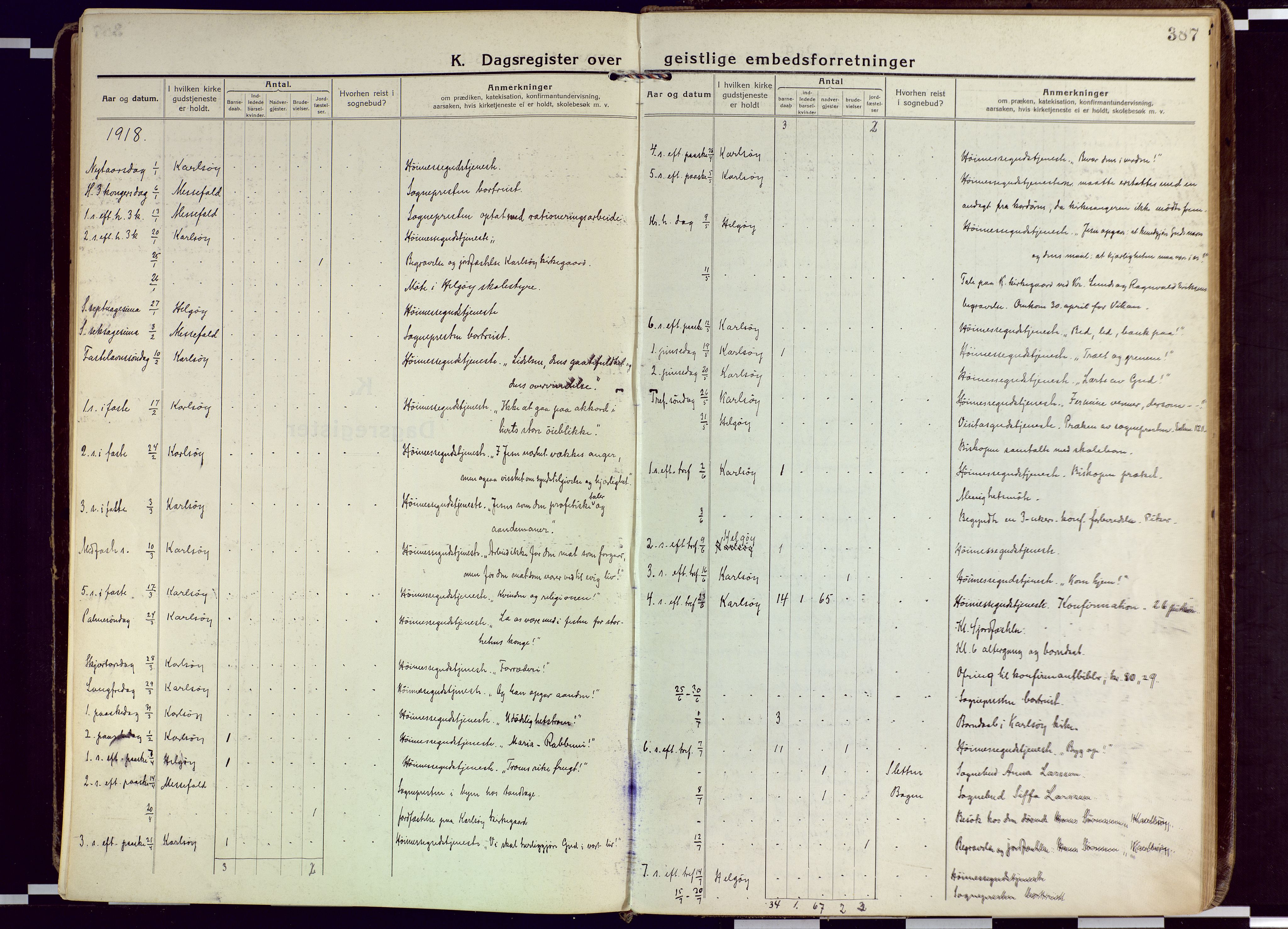 Karlsøy sokneprestembete, AV/SATØ-S-1299/H/Ha/Haa/L0015kirke: Parish register (official) no. 15, 1918-1929, p. 387