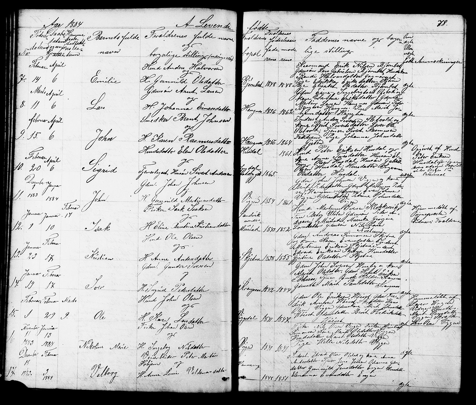 Ministerialprotokoller, klokkerbøker og fødselsregistre - Sør-Trøndelag, SAT/A-1456/665/L0777: Parish register (copy) no. 665C02, 1867-1915, p. 78