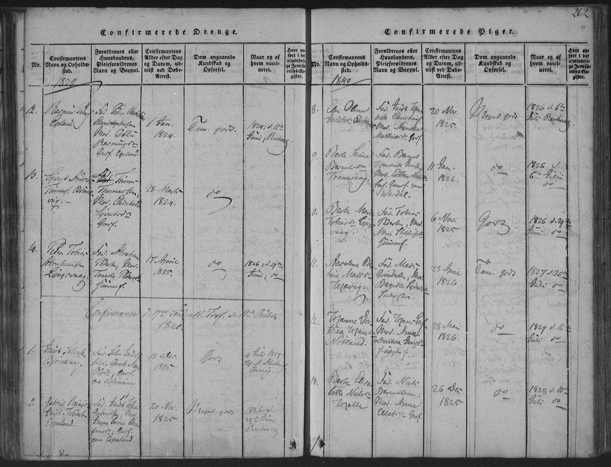 Herad sokneprestkontor, SAK/1111-0018/F/Fa/Fab/L0002: Parish register (official) no. A 2, 1816-1844, p. 262