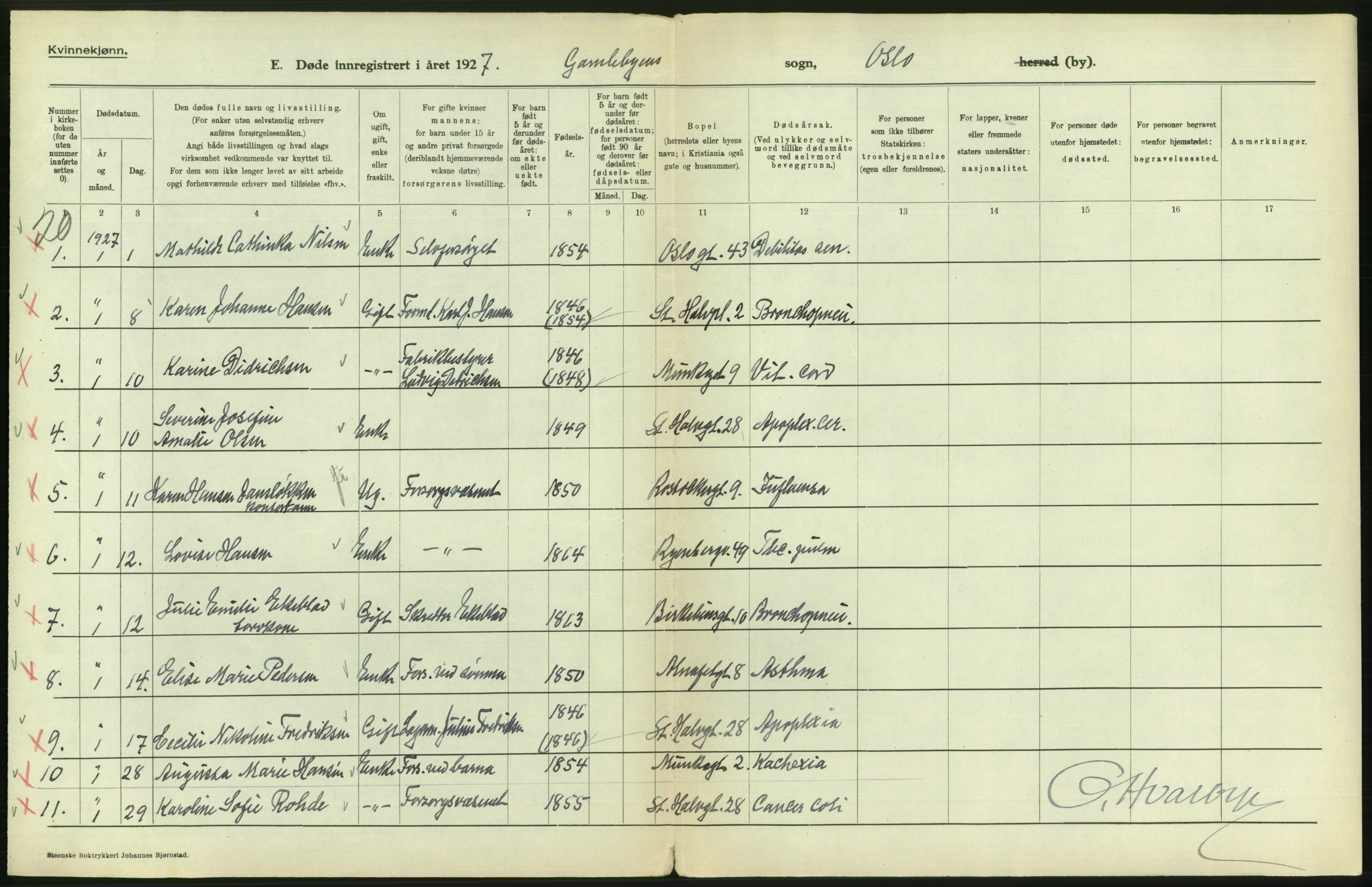 Statistisk sentralbyrå, Sosiodemografiske emner, Befolkning, AV/RA-S-2228/D/Df/Dfc/Dfcg/L0010: Oslo: Døde kvinner, dødfødte, 1927, p. 452