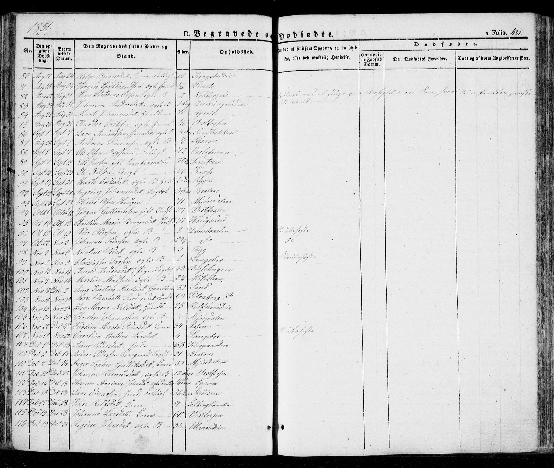 Eiker kirkebøker, AV/SAKO-A-4/G/Ga/L0002: Parish register (copy) no. I 2, 1832-1856, p. 481