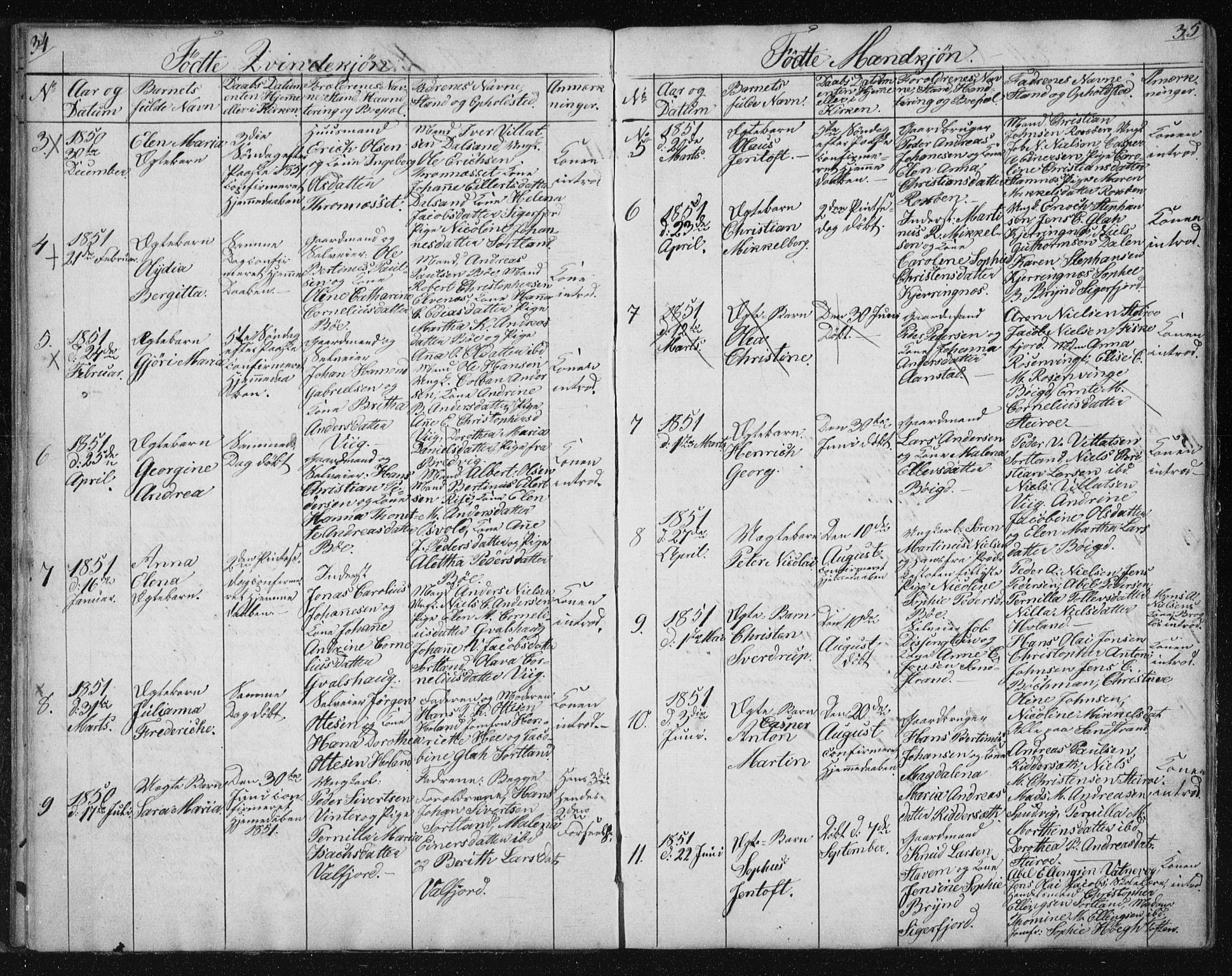 Ministerialprotokoller, klokkerbøker og fødselsregistre - Nordland, SAT/A-1459/895/L1379: Parish register (copy) no. 895C01, 1842-1858, p. 34-35