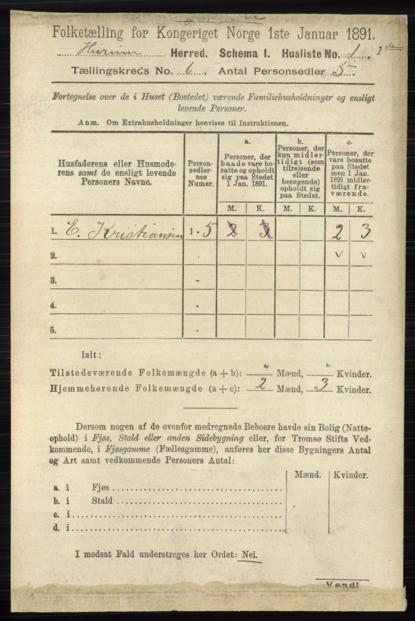 RA, 1891 census for 0628 Hurum, 1891, p. 1937