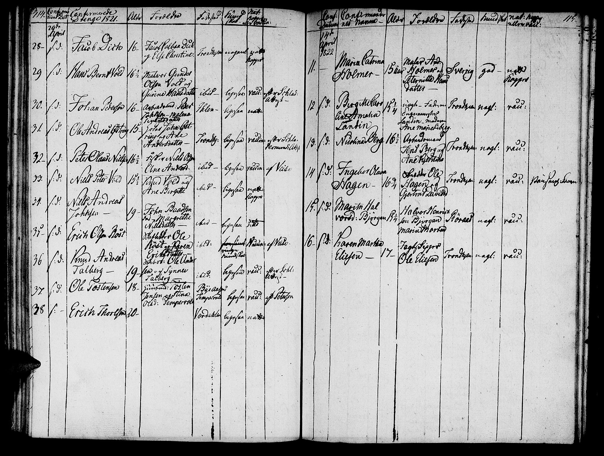 Ministerialprotokoller, klokkerbøker og fødselsregistre - Sør-Trøndelag, SAT/A-1456/601/L0069: Curate's parish register no. 601B02, 1807-1836, p. 114-115