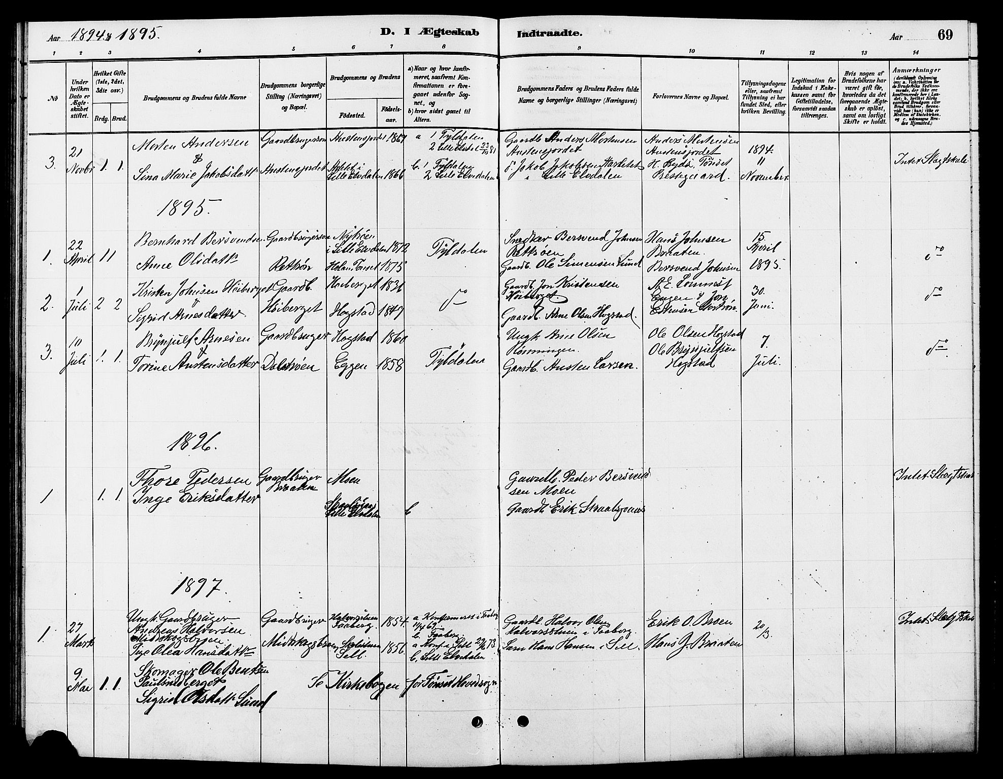 Tynset prestekontor, SAH/PREST-058/H/Ha/Hab/L0007: Parish register (copy) no. 7, 1880-1901, p. 69