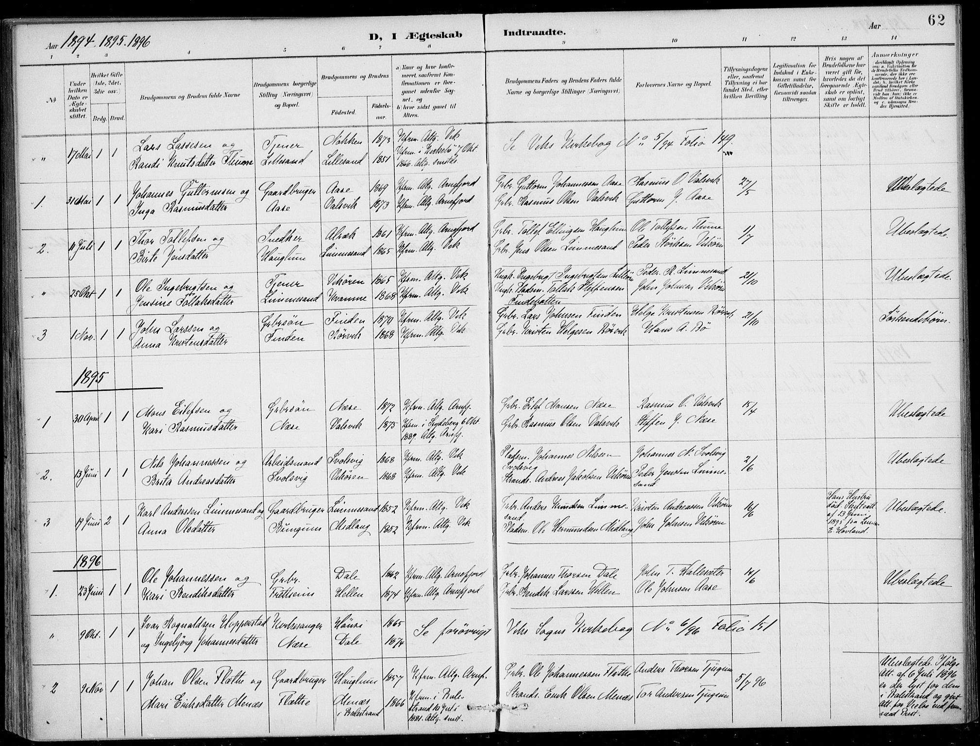 Vik sokneprestembete, AV/SAB-A-81501/H/Haa/Haac/L0002: Parish register (official) no. C  2, 1891-1910, p. 62