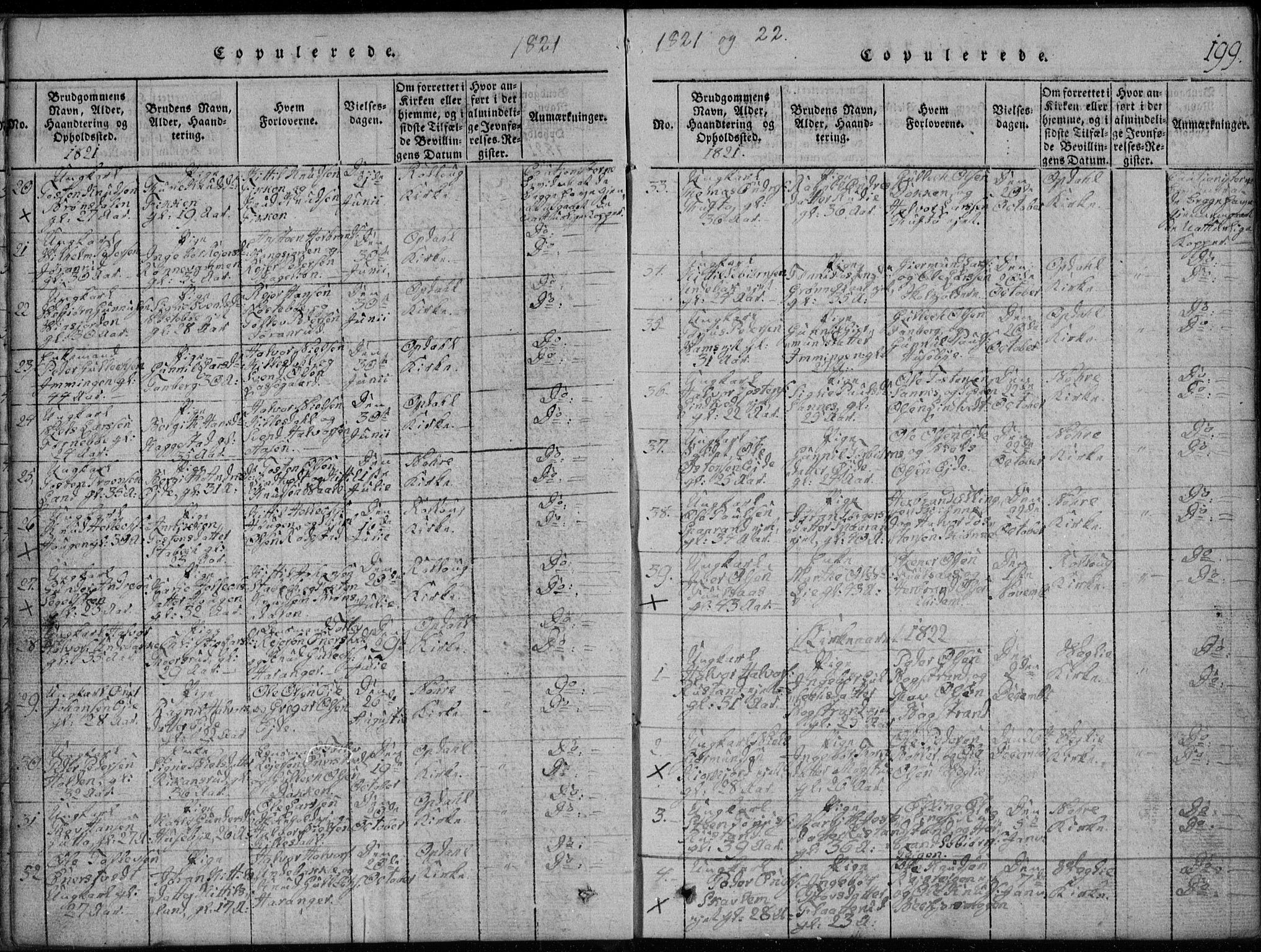 Rollag kirkebøker, SAKO/A-240/G/Ga/L0001: Parish register (copy) no. I 1, 1814-1831, p. 199