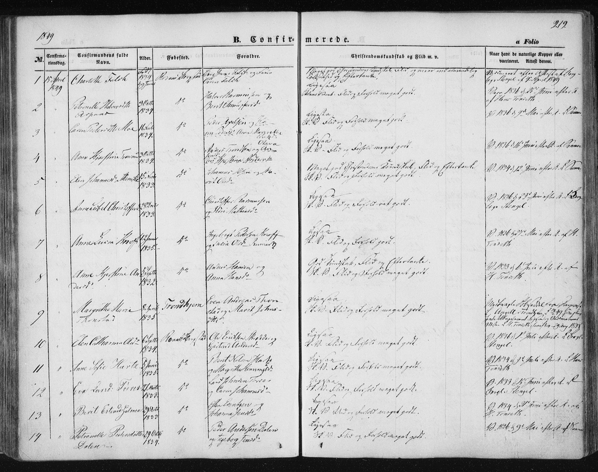 Ministerialprotokoller, klokkerbøker og fødselsregistre - Sør-Trøndelag, AV/SAT-A-1456/681/L0931: Parish register (official) no. 681A09, 1845-1859, p. 219