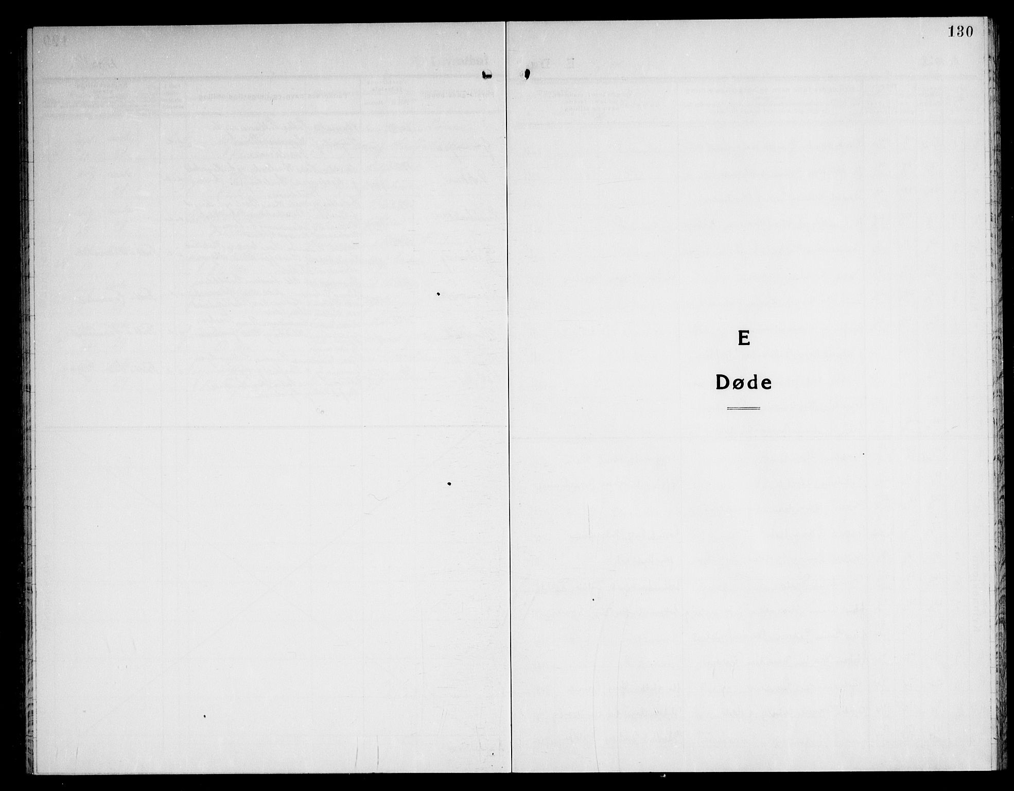 Eidsvoll prestekontor Kirkebøker, SAO/A-10888/G/Ga/L0012: Parish register (copy) no. I 12, 1928-1946, p. 130