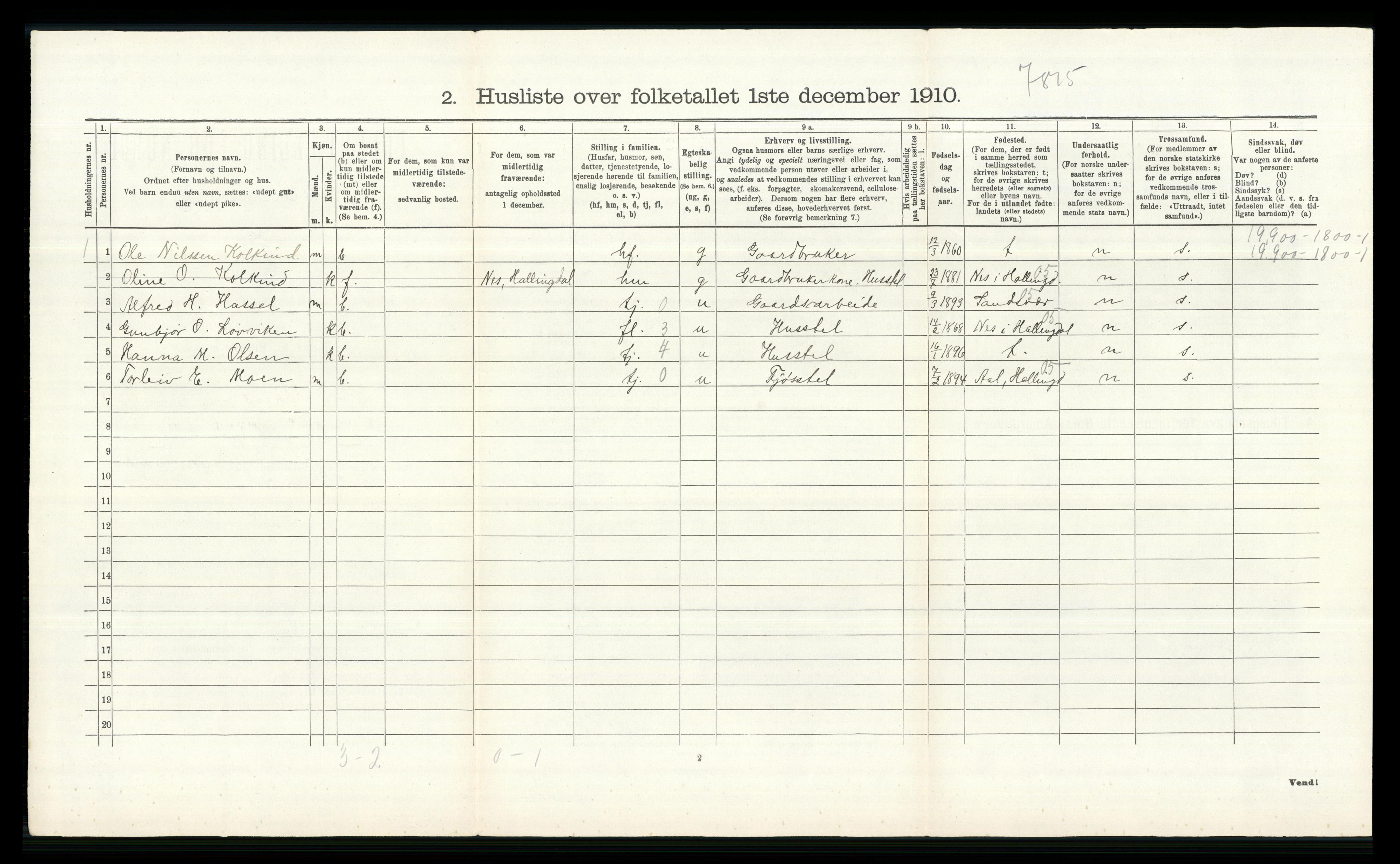 RA, 1910 census for Øvre Eiker, 1910, p. 1046