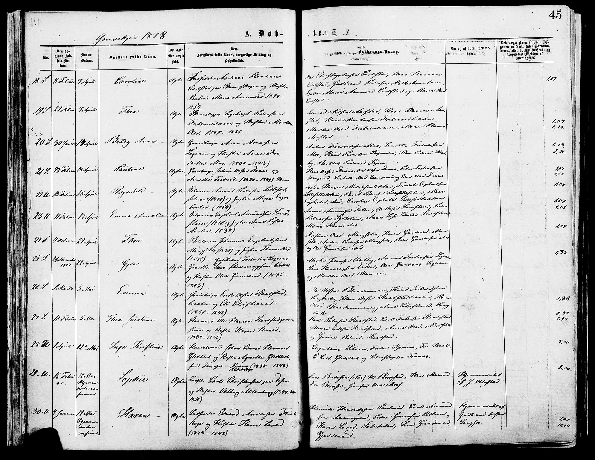 Sør-Odal prestekontor, SAH/PREST-030/H/Ha/Haa/L0005: Parish register (official) no. 5, 1876-1885, p. 45