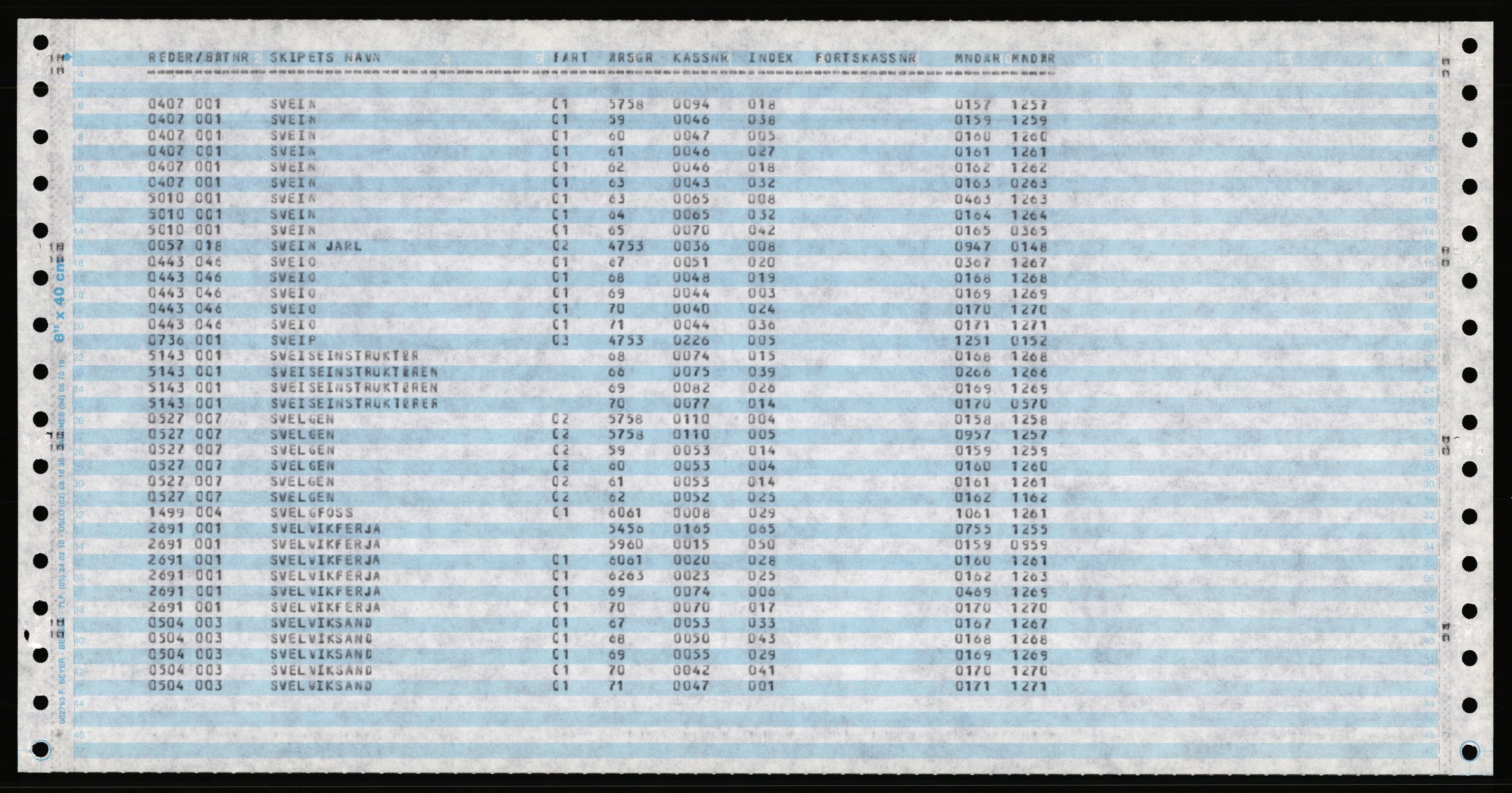 Direktoratet for sjømenn, AV/RA-S-3545/K/Ka, 1947-1971, p. 1188