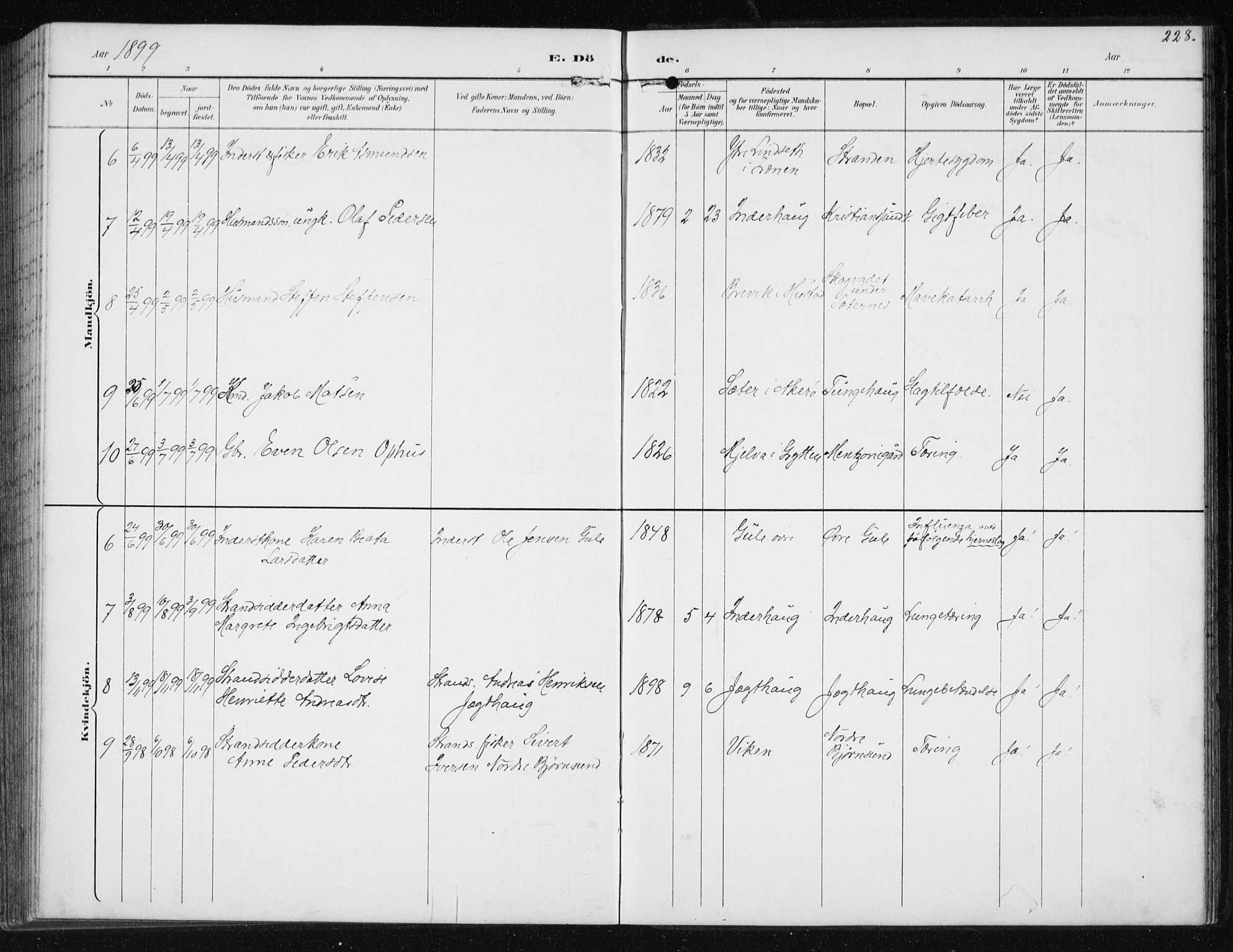 Ministerialprotokoller, klokkerbøker og fødselsregistre - Møre og Romsdal, AV/SAT-A-1454/566/L0773: Parish register (copy) no. 566C02, 1892-1909, p. 228