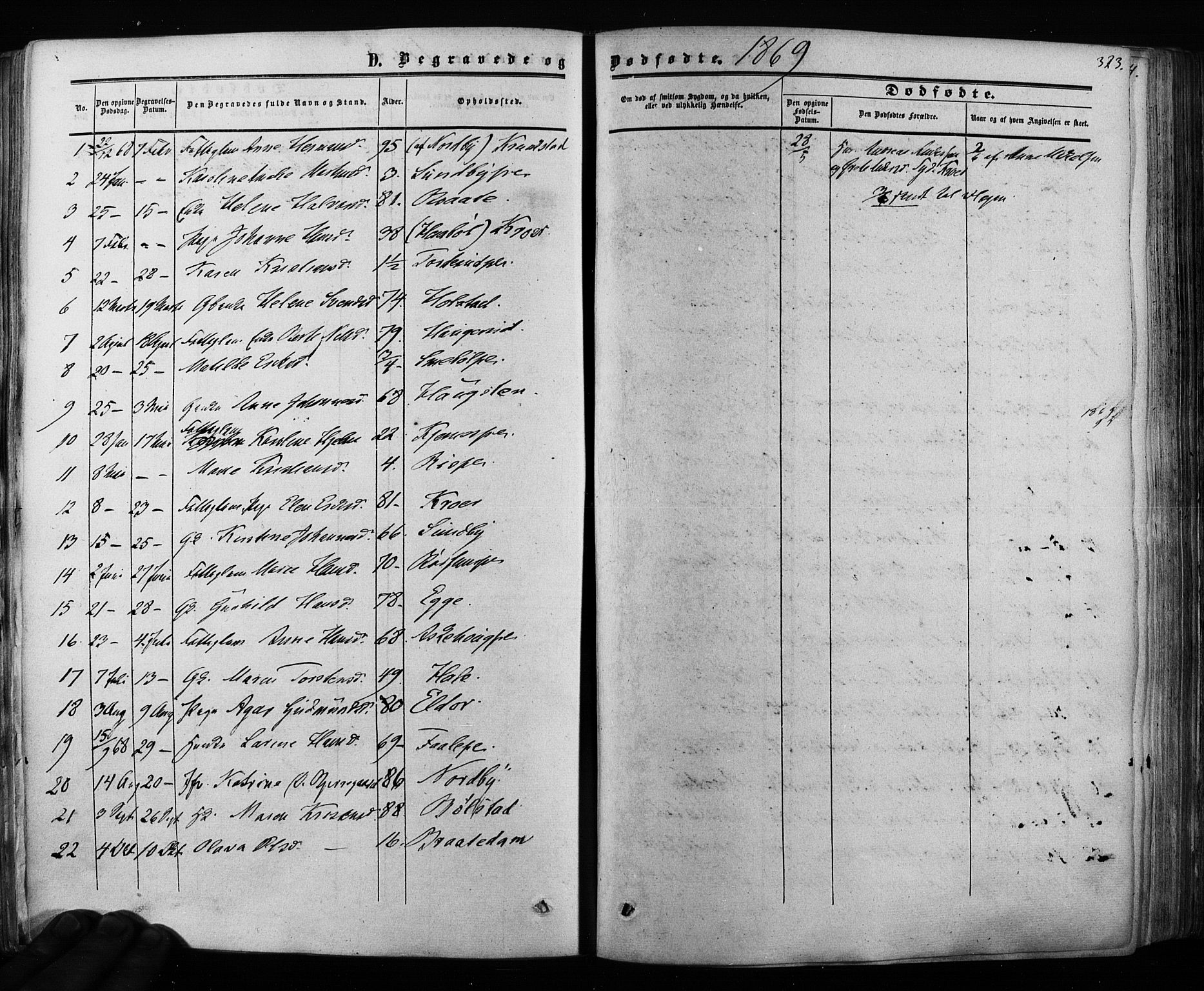 Ås prestekontor Kirkebøker, AV/SAO-A-10894/F/Fa/L0007: Parish register (official) no. I 7, 1854-1870, p. 323