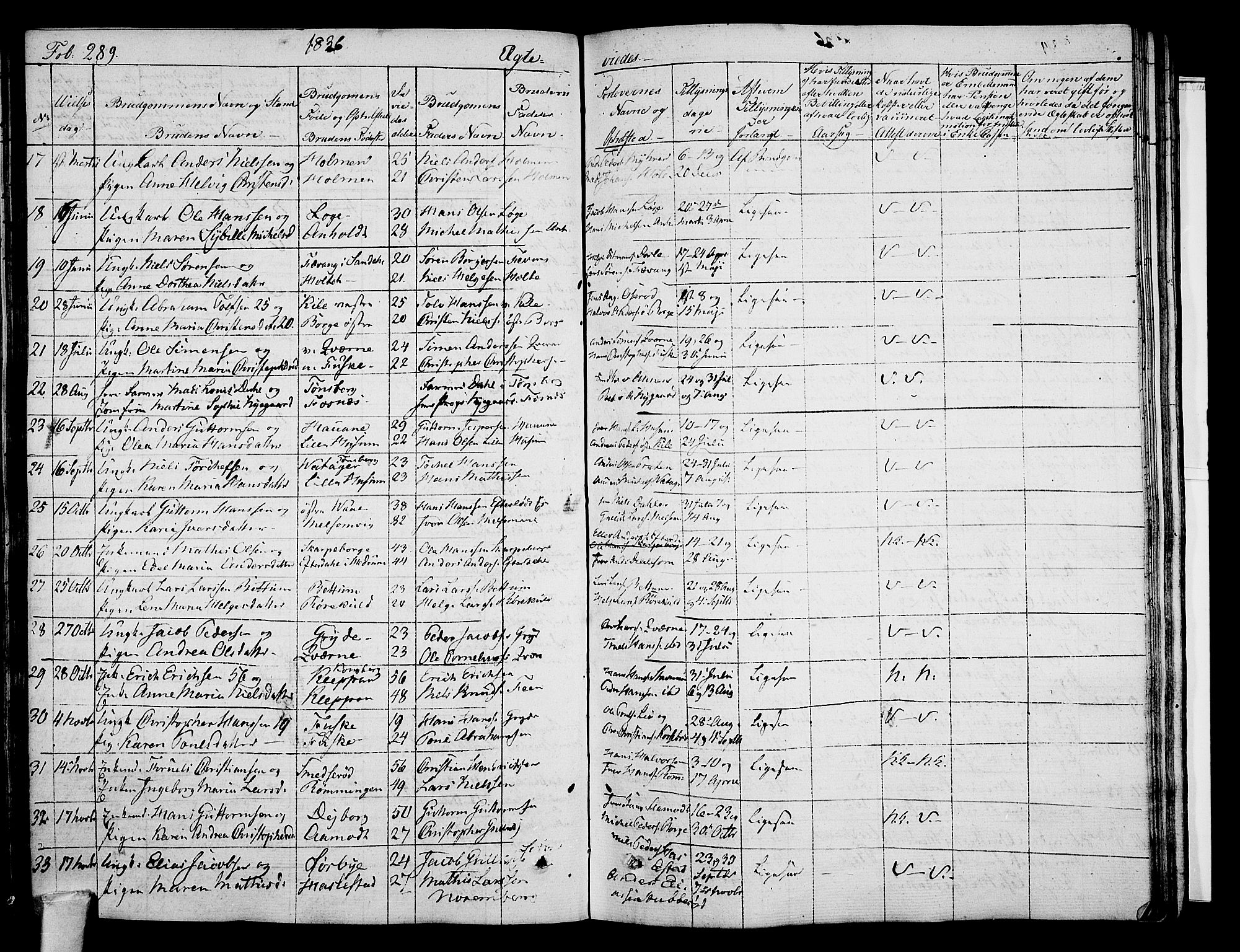 Stokke kirkebøker, AV/SAKO-A-320/F/Fa/L0006: Parish register (official) no. I 6, 1826-1843, p. 289