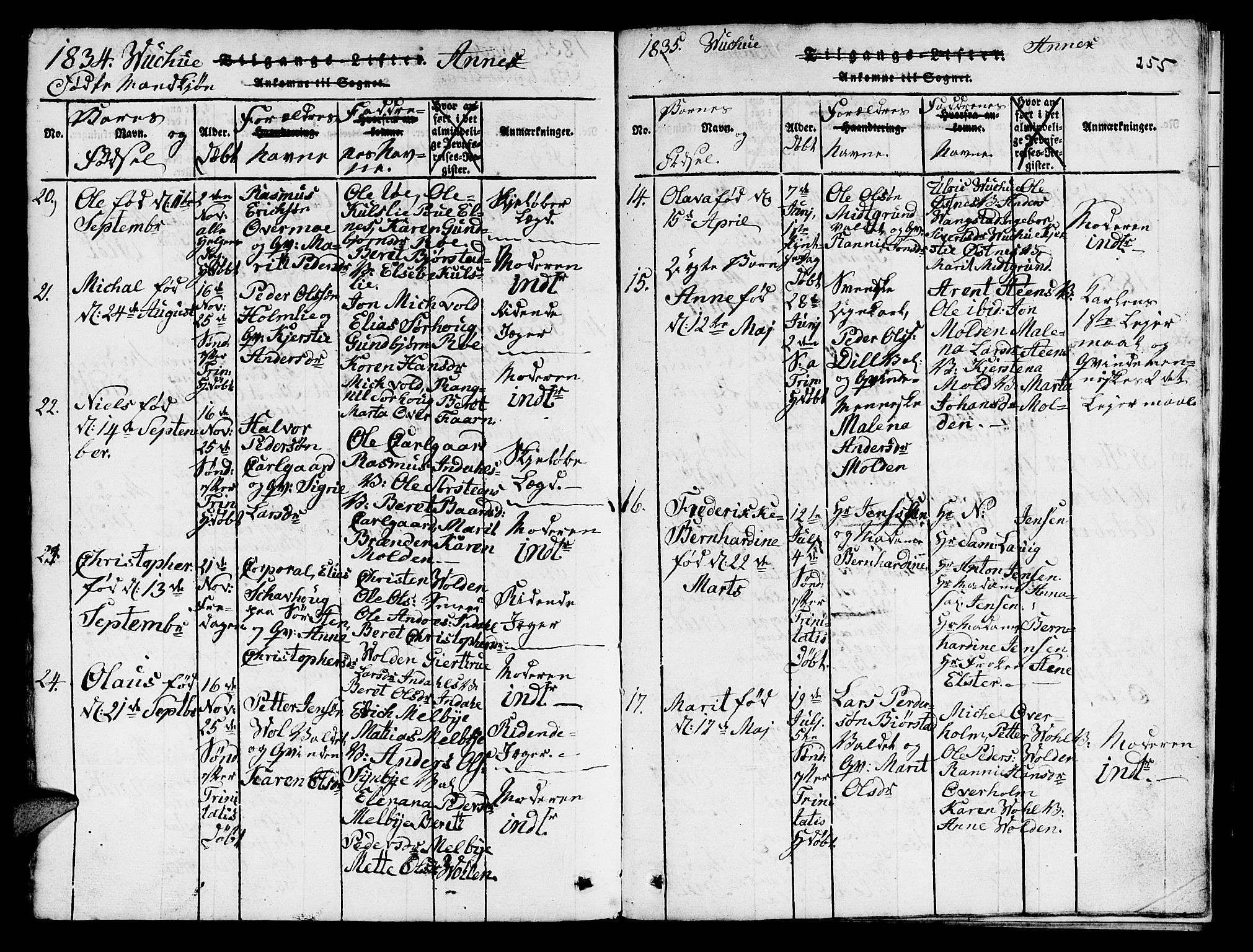 Ministerialprotokoller, klokkerbøker og fødselsregistre - Nord-Trøndelag, AV/SAT-A-1458/724/L0265: Parish register (copy) no. 724C01, 1816-1845, p. 255