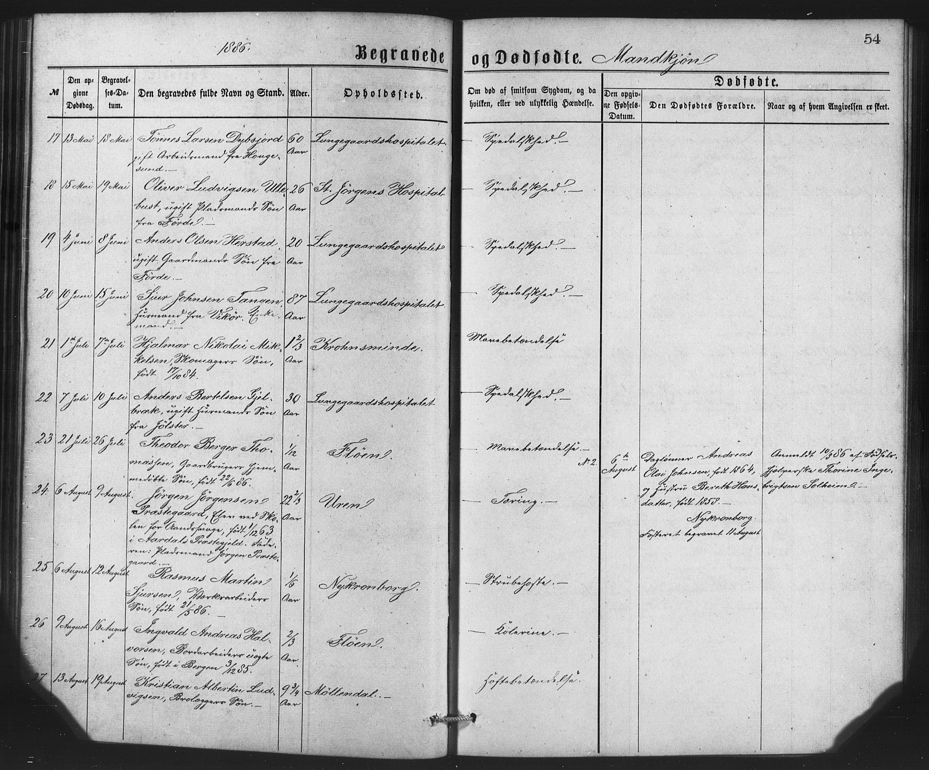 St. Jørgens hospital og Årstad sokneprestembete, AV/SAB-A-99934: Parish register (copy) no. A 8, 1872-1886, p. 54