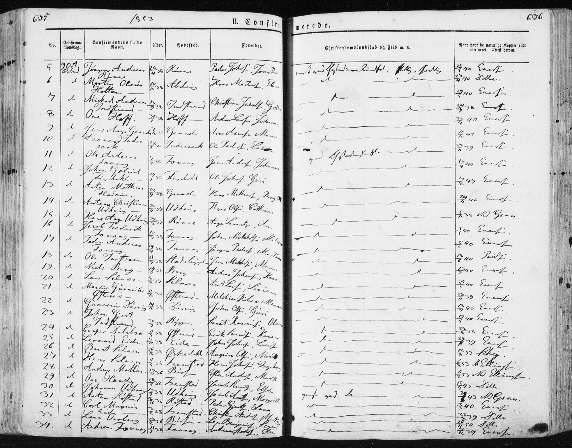 Ministerialprotokoller, klokkerbøker og fødselsregistre - Sør-Trøndelag, AV/SAT-A-1456/659/L0736: Parish register (official) no. 659A06, 1842-1856, p. 635-636