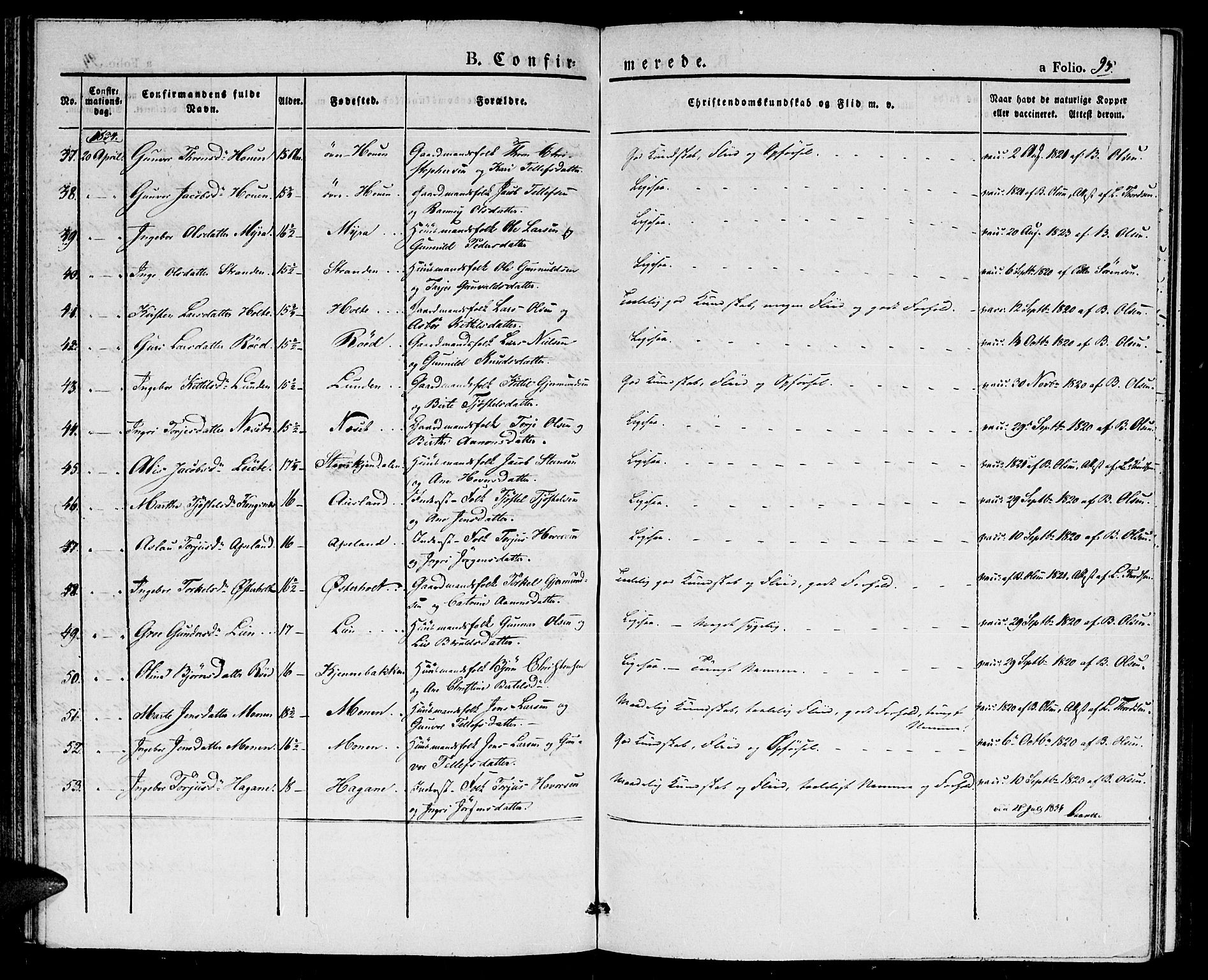 Gjerstad sokneprestkontor, AV/SAK-1111-0014/F/Fa/Faa/L0005: Parish register (official) no. A 5, 1829-1841, p. 95