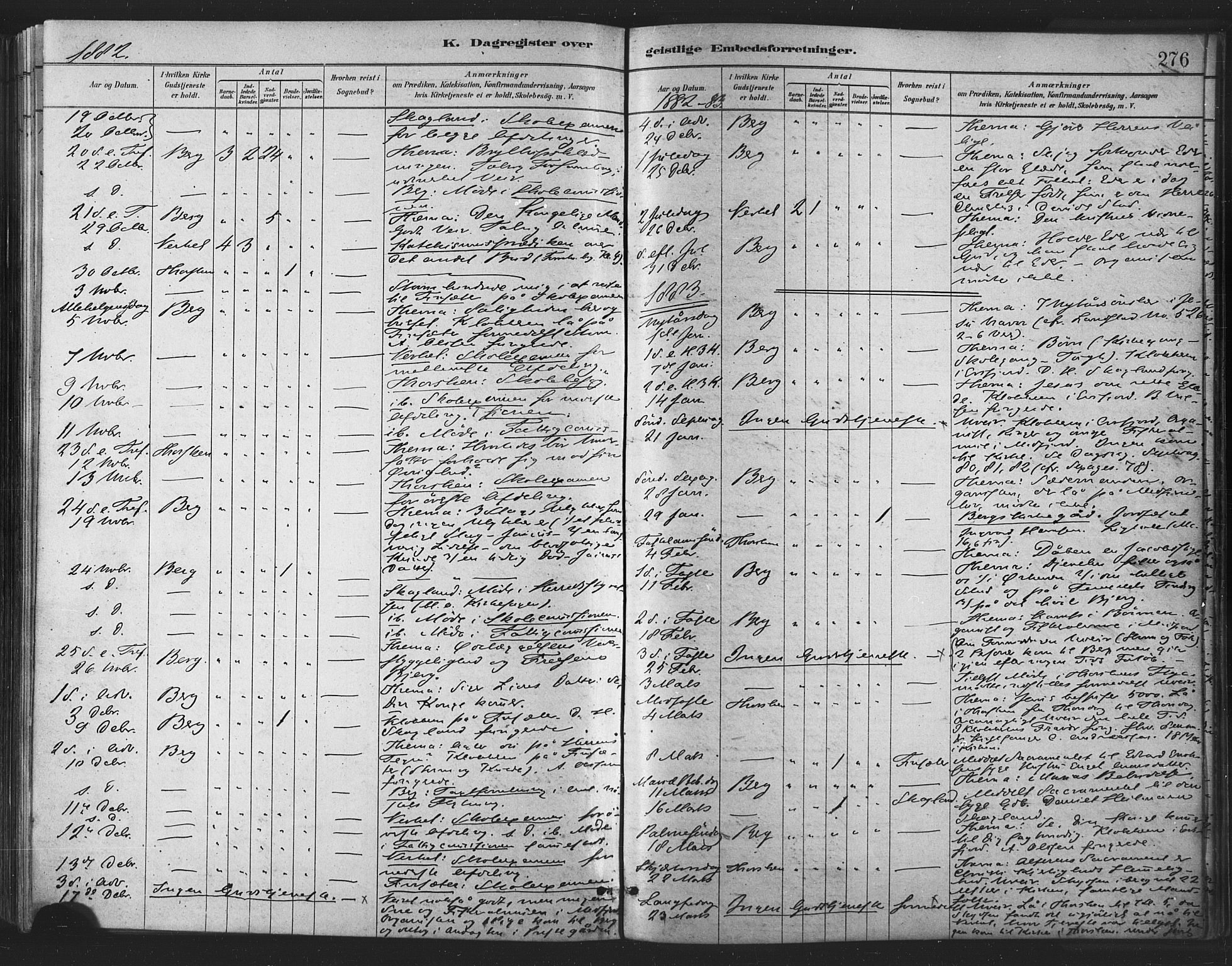 Berg sokneprestkontor, SATØ/S-1318/G/Ga/Gaa/L0004kirke: Parish register (official) no. 4, 1880-1894, p. 276