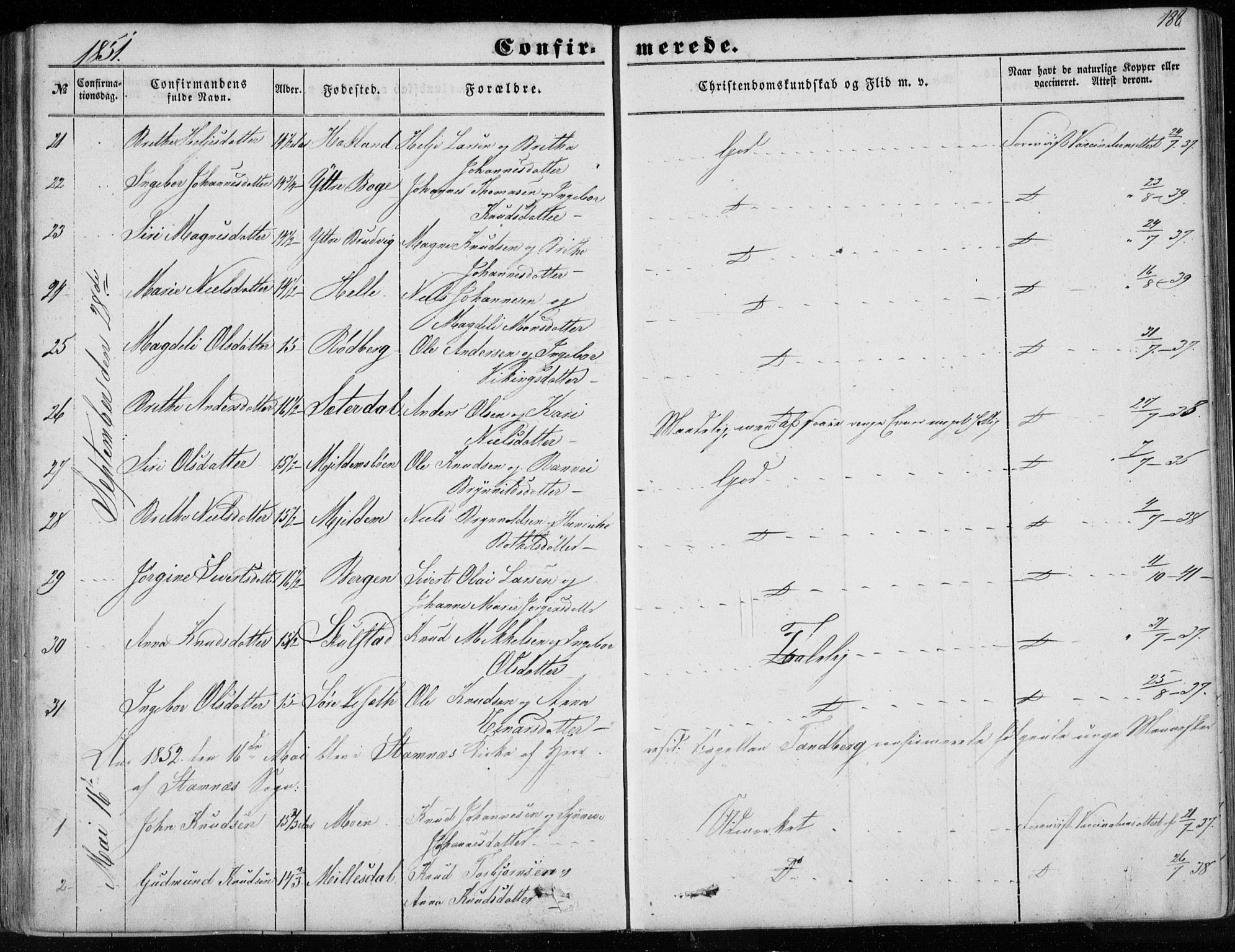 Haus sokneprestembete, SAB/A-75601/H/Haa: Parish register (official) no. A 16 I, 1848-1857, p. 188