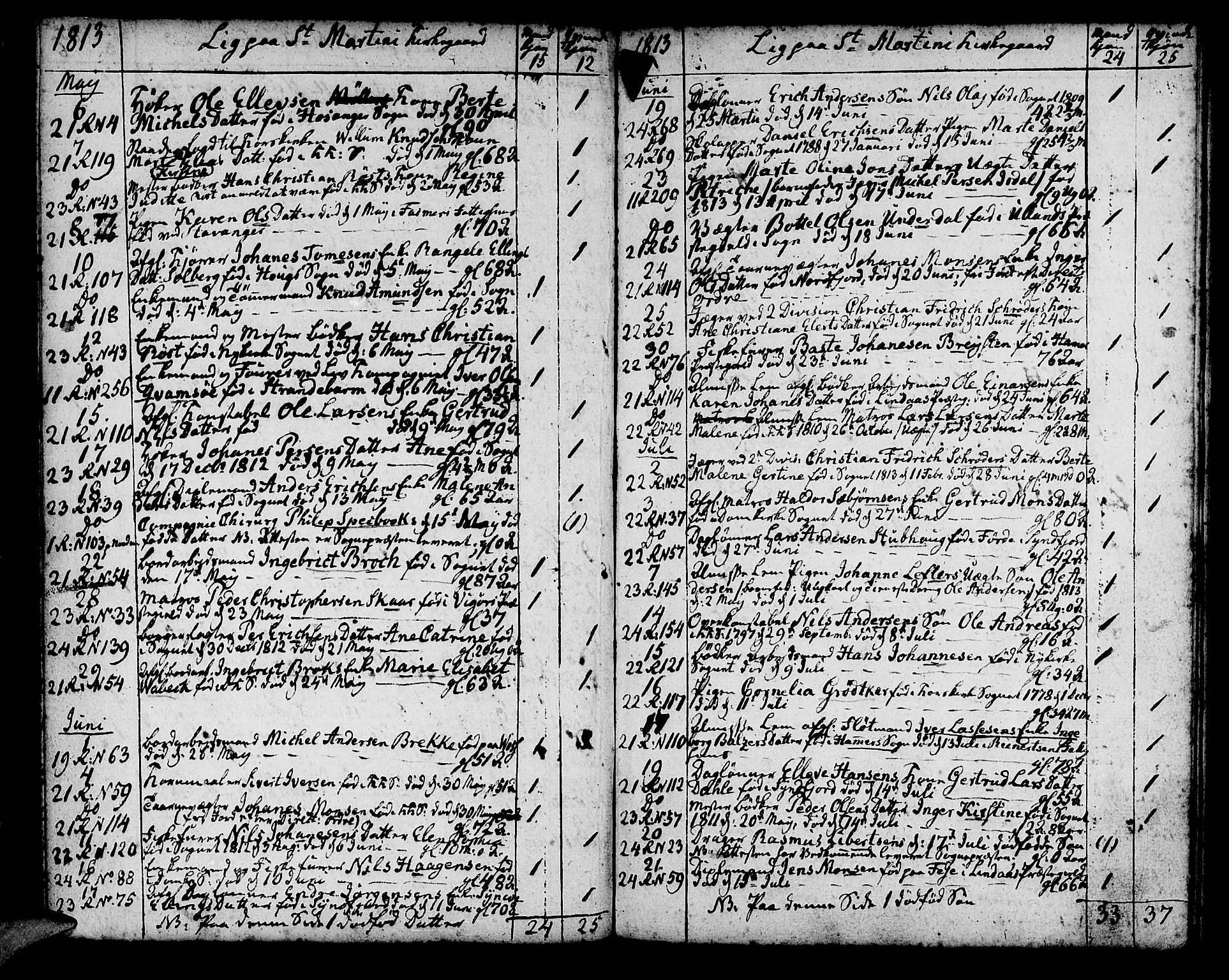 Korskirken sokneprestembete, AV/SAB-A-76101/H/Haa/L0012: Parish register (official) no. A 12, 1786-1832, p. 91
