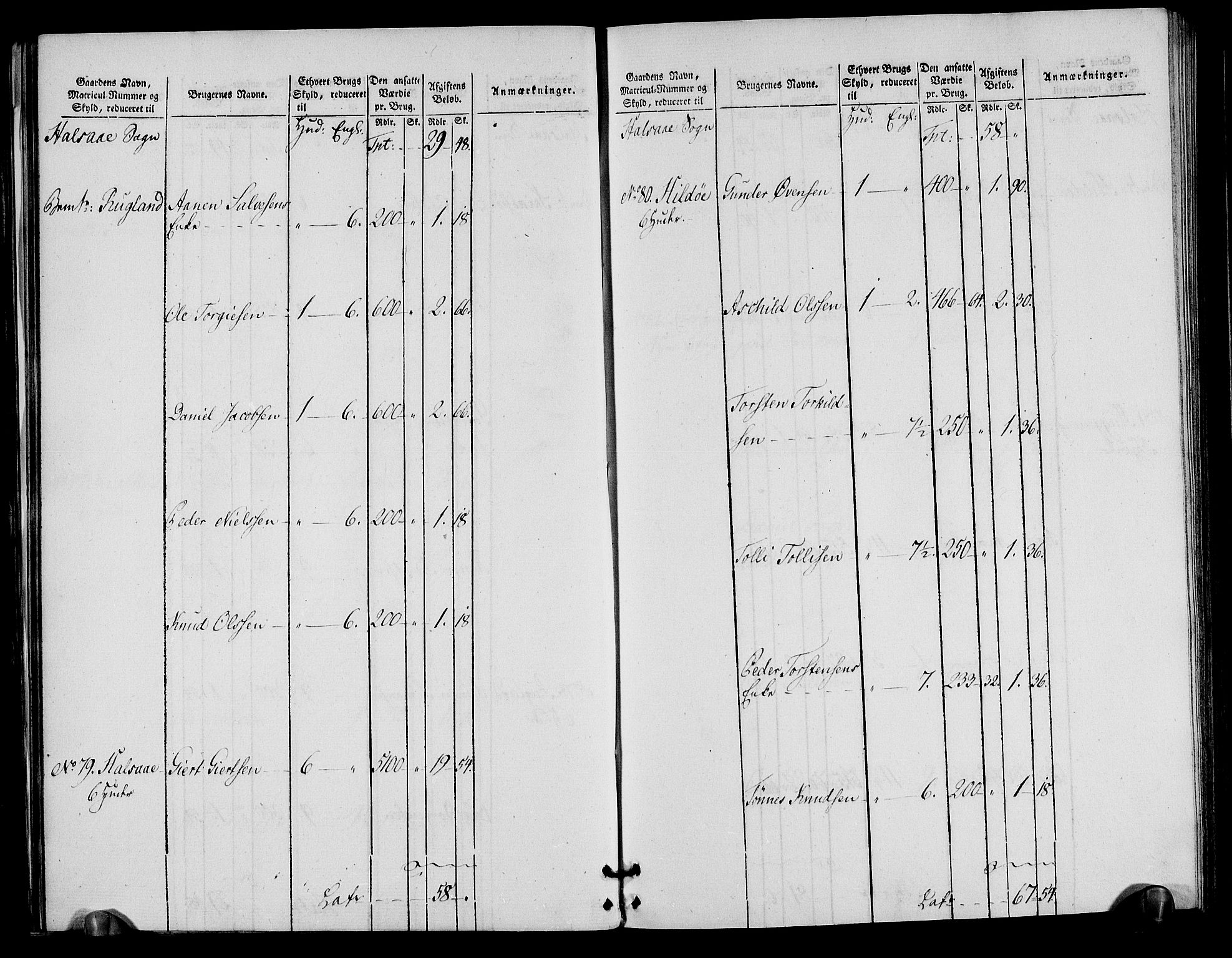 Rentekammeret inntil 1814, Realistisk ordnet avdeling, RA/EA-4070/N/Ne/Nea/L0090: Mandal fogderi. Oppebørselsregister, 1803-1804, p. 24