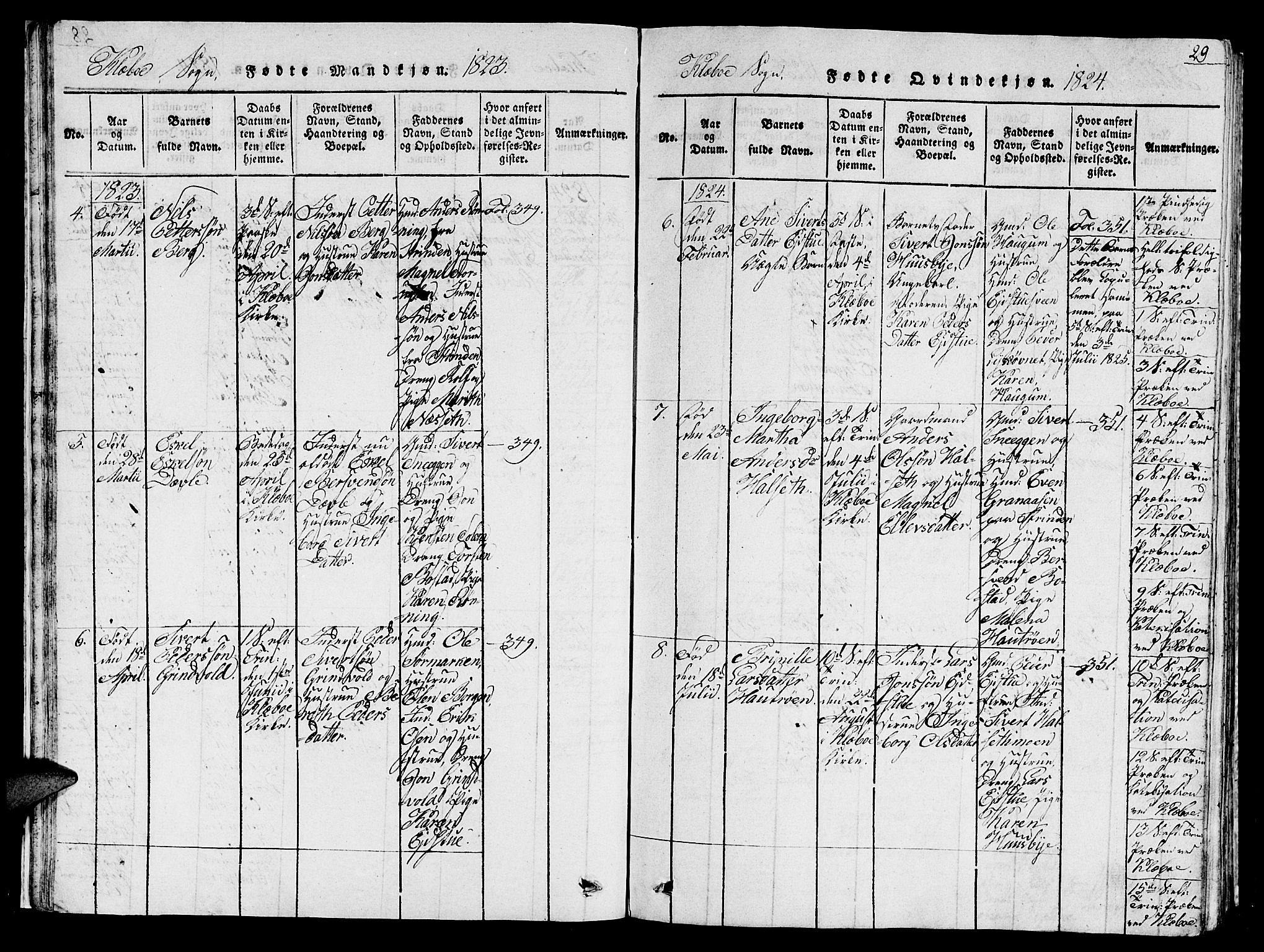 Ministerialprotokoller, klokkerbøker og fødselsregistre - Sør-Trøndelag, AV/SAT-A-1456/618/L0450: Parish register (copy) no. 618C01, 1816-1865, p. 29