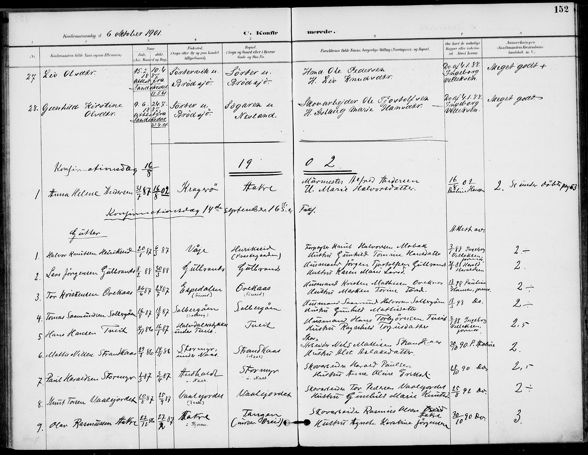 Drangedal kirkebøker, SAKO/A-258/F/Fa/L0012: Parish register (official) no. 12, 1895-1905, p. 152